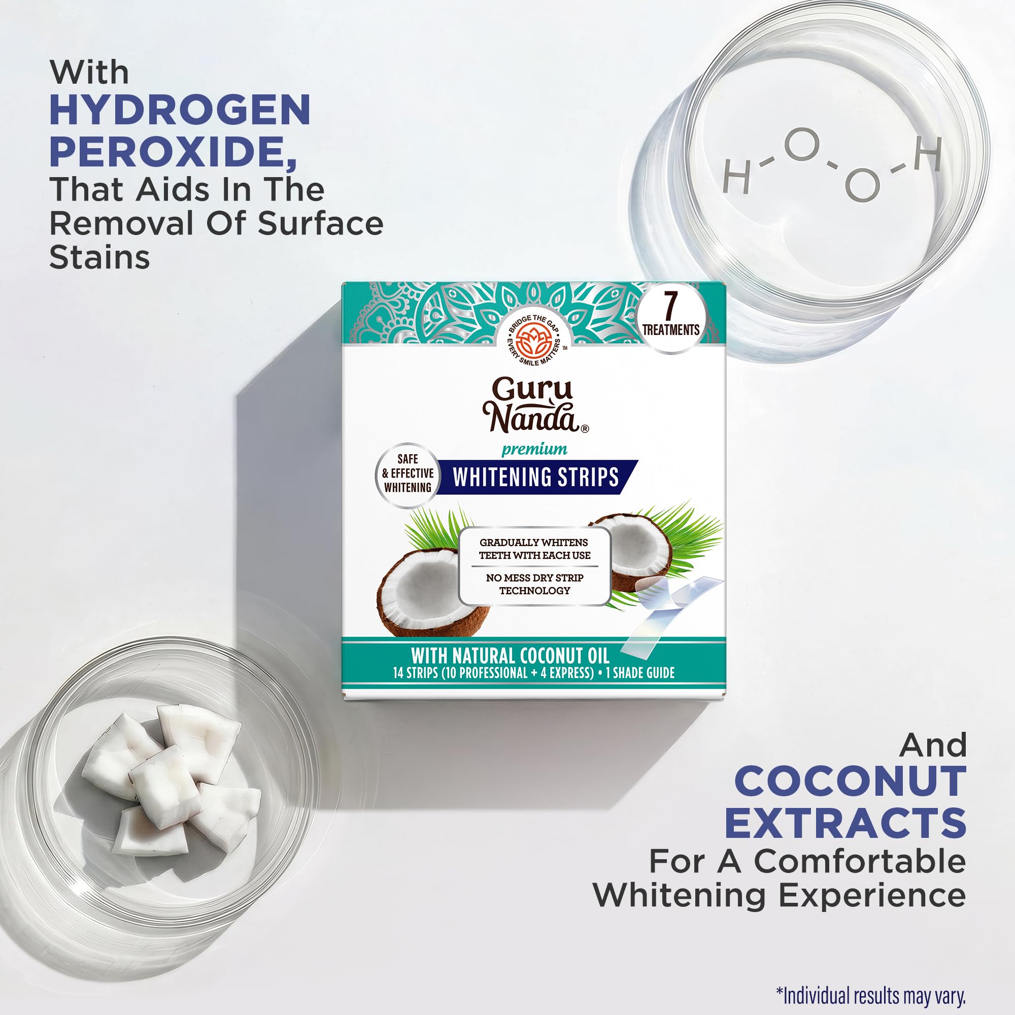 GuruNanda Teeth Whitening Strips - 4X Whiter Teeth -4