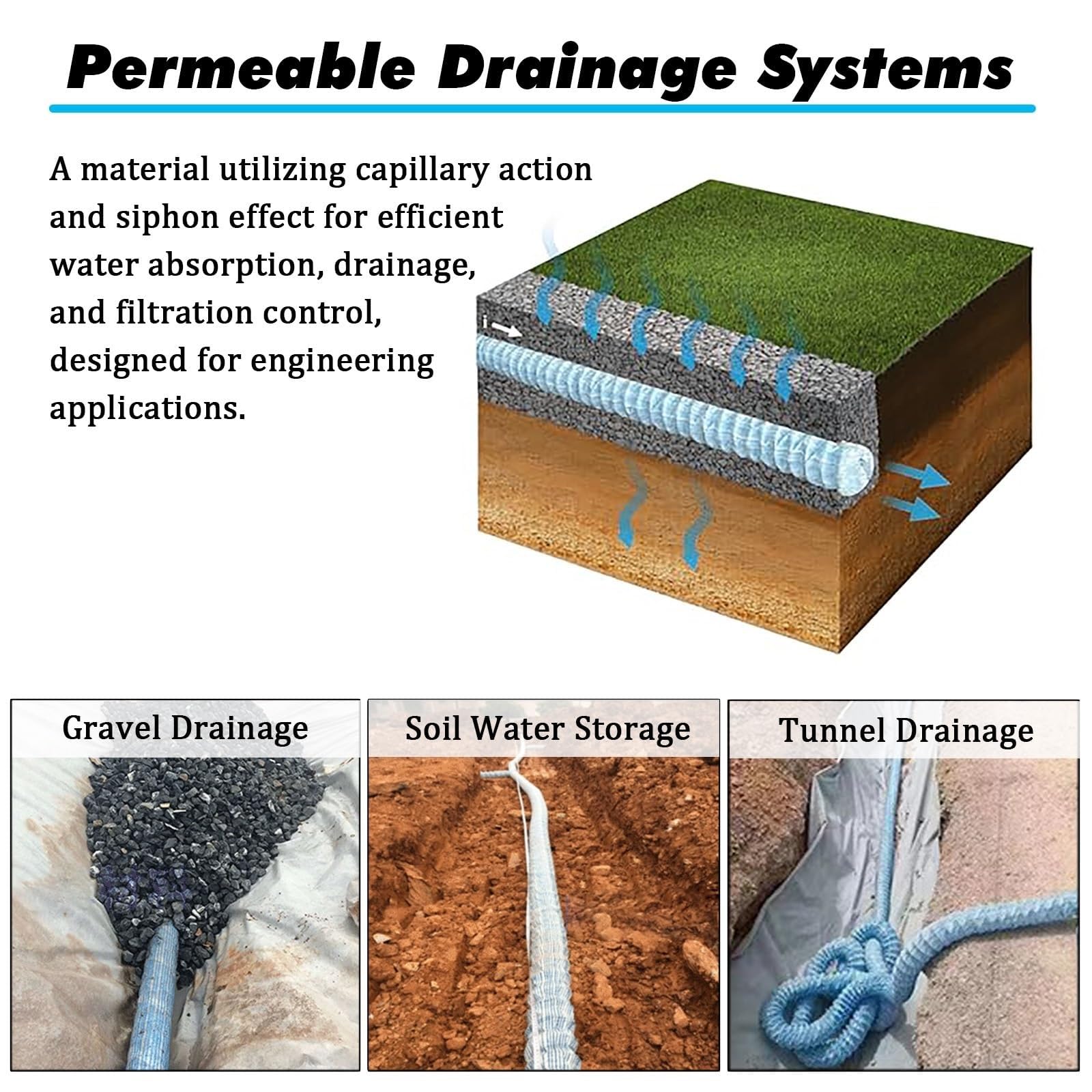 Tubo de drenaje permeable perforado, funda filtro no tejida, alambre acero espiral, flexible enterrado para patio, sótano, carretera, césped(Dia-15cm(5.9in),L110ft/33.5m)