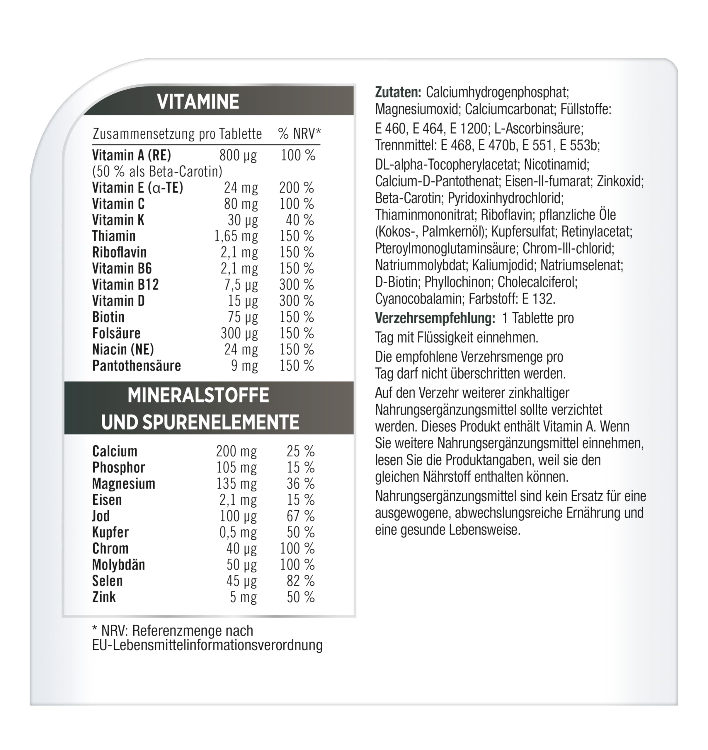 Centrum Für Ihn 50+ Multivitamin – Hochwertiges Nahrungsergänzungsmittel mit Mikronährstoffen – Speziell für Männer ab 50 – Vitamine, Mineralstoffe, Spurenelemente – 1 x 60 Tabletten