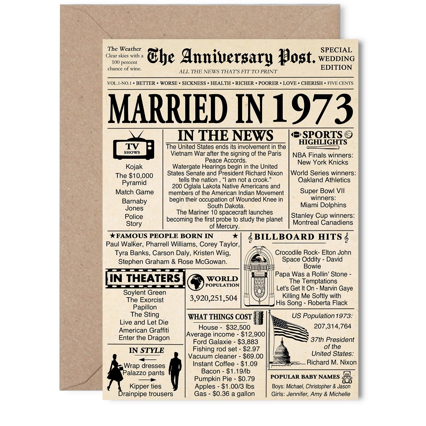 52nd Anniversary Card for Women Men - Newspaper Married in 1973 - Happy 52 Year Wedding Anniversary Card for Wife Companion Partner Husband, 5x7 Inch Anniversaries Greeting Cards