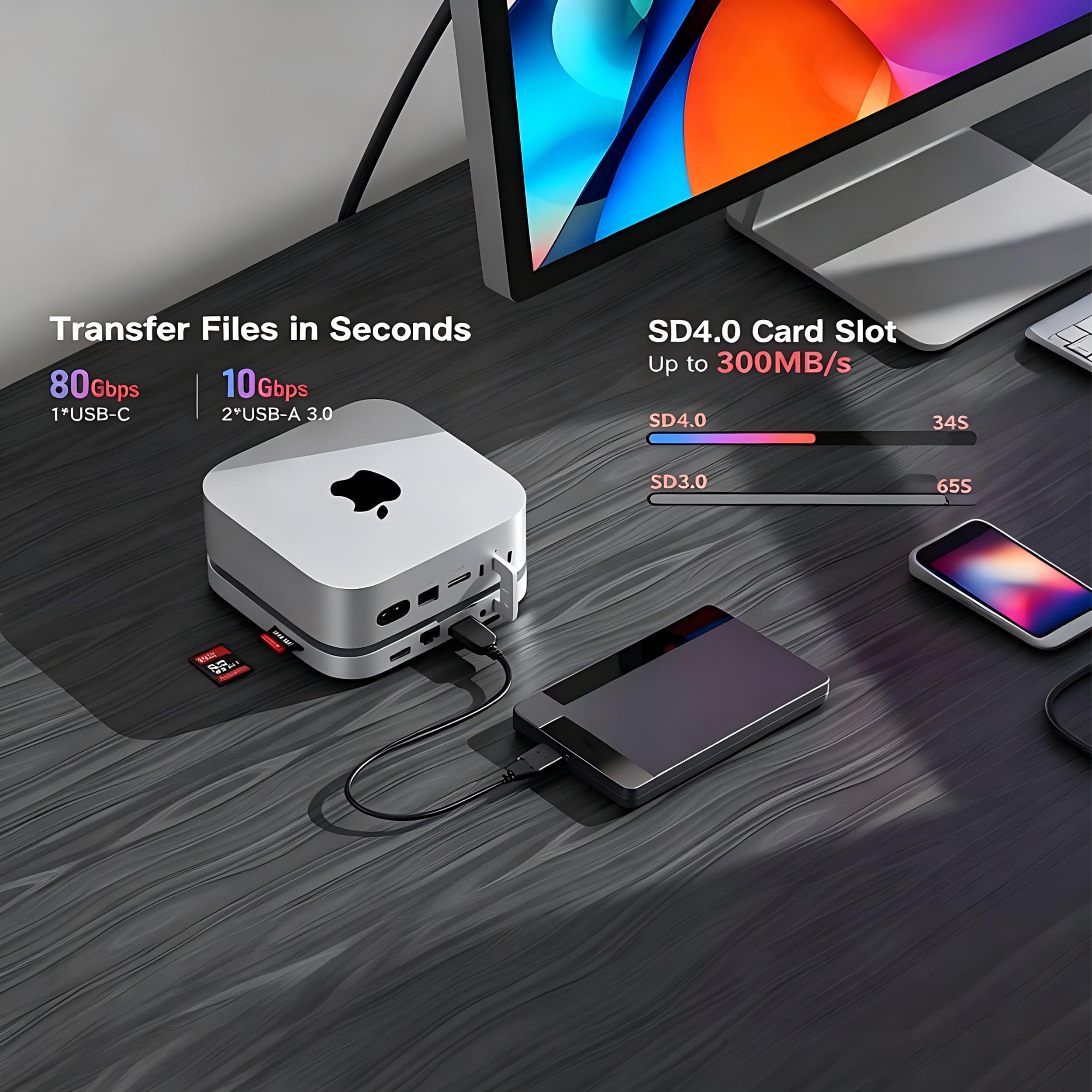 Mate Mini-A 80 Gb/s Mac mini M4 stacja dokująca i stojak, 2 gniazda M.2 PCIex2 SSD, maks. rozszerzenie 16 TB, czytnik kart SD4.0, 2,5 G LAN, port PD3.0, 2 x USB-A 5 Gb/s, do laptopów/komputerów