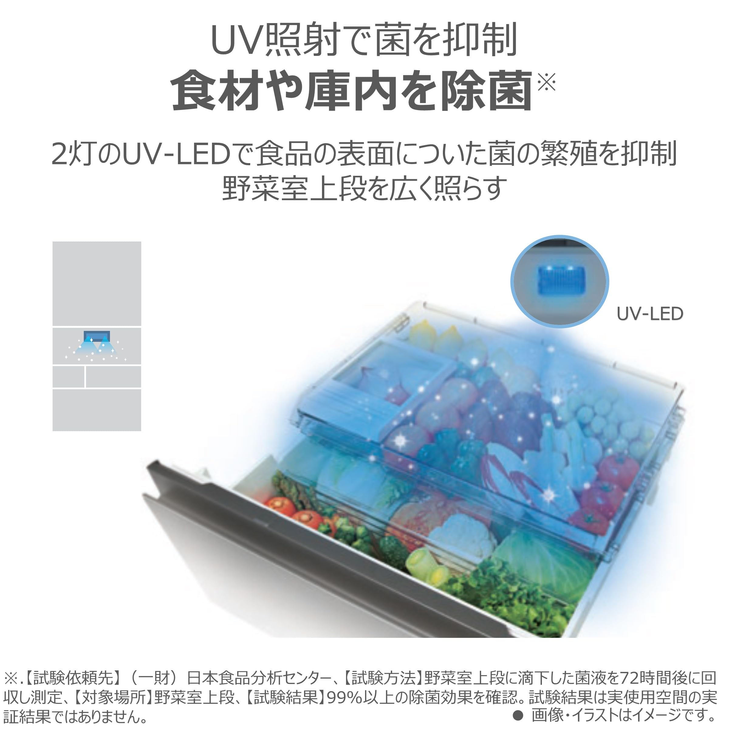 Amazon.co.jp: 東芝（TOSHIBA）: お買い得セール