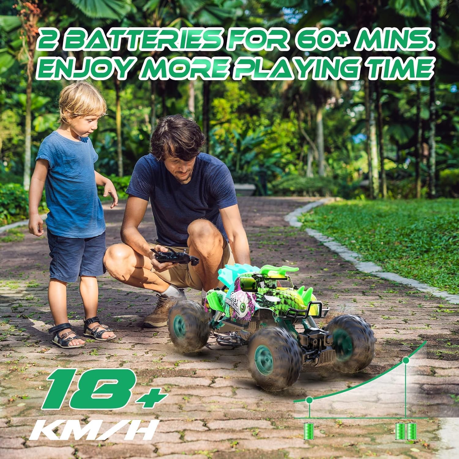 Remote Control Cars, Holyton 1:12 Large Scale Dinosaur Monster RC Trucks, 4WD Liftable Chassis Off Road Rock Crawler for Kids, 2 Batteries for 60+ Minutes Play, RC Car Toys Gift for Boy & Girls : Toys & Games