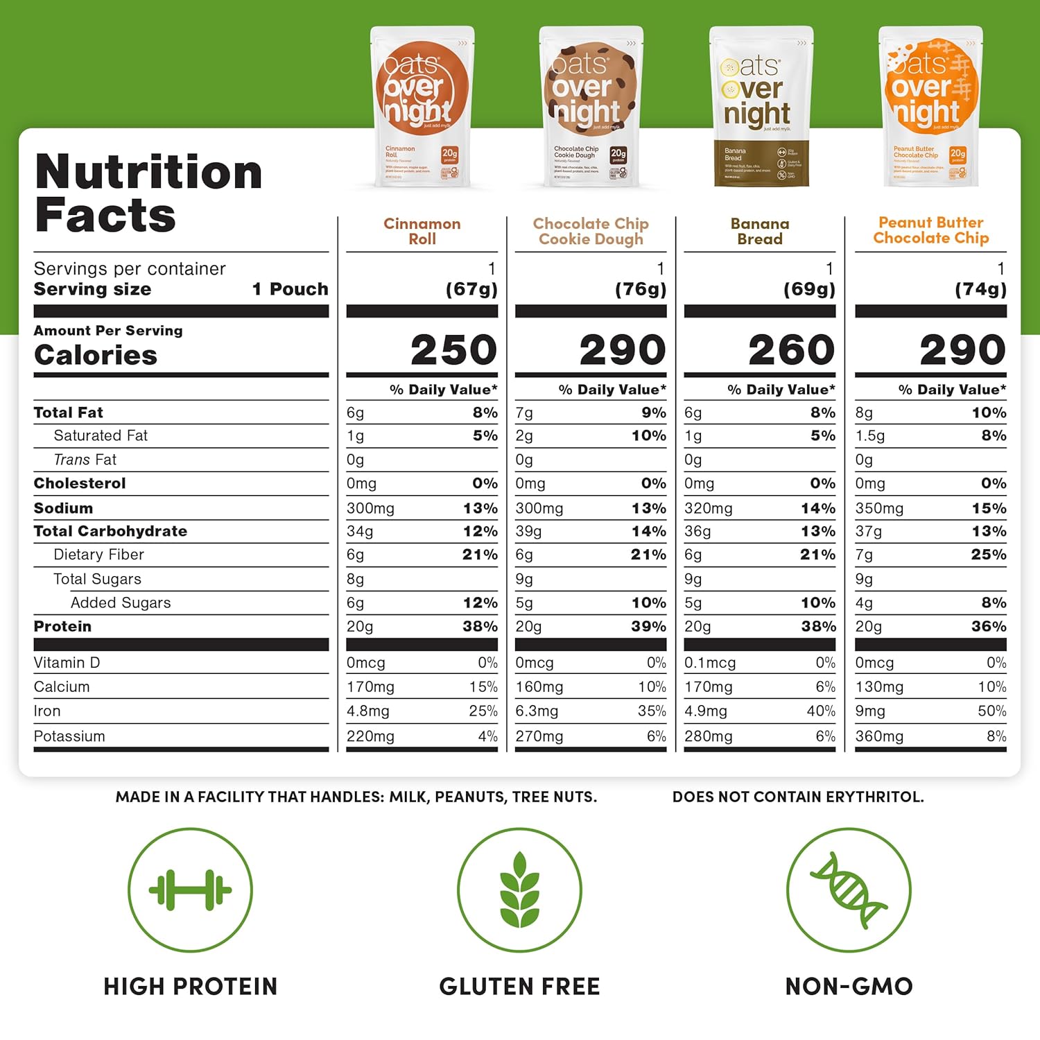 Oats Overnight Vegan Variety Pack - High Protein, High Fiber Breakfast Protein Shake - Gluten Free Oatmeal, Non GMO Protein Oatmeal - Banana Bread, Blueberry Cobbler & More (8 Pack + Shaker Bottle)