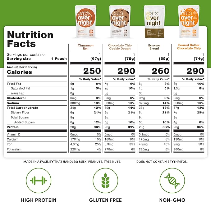 Oats Overnight Pack Variedad Vegana - Avena Alta en Proteína y Fibra (8 Unidades) miniatura 2