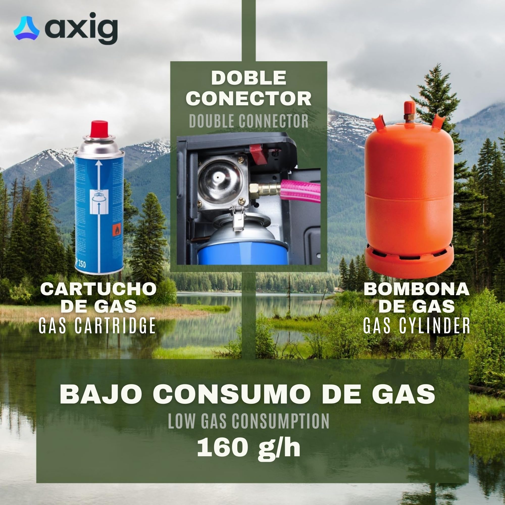 Camping Gas Portatil para Cocina Exterior - Hornillo de Acero Inoxidable 1 Fogon para Cartucho o Bombona de Gas Butano con Potencia de 2200W y Maletín de Transporte para Acampada, Senderismo…