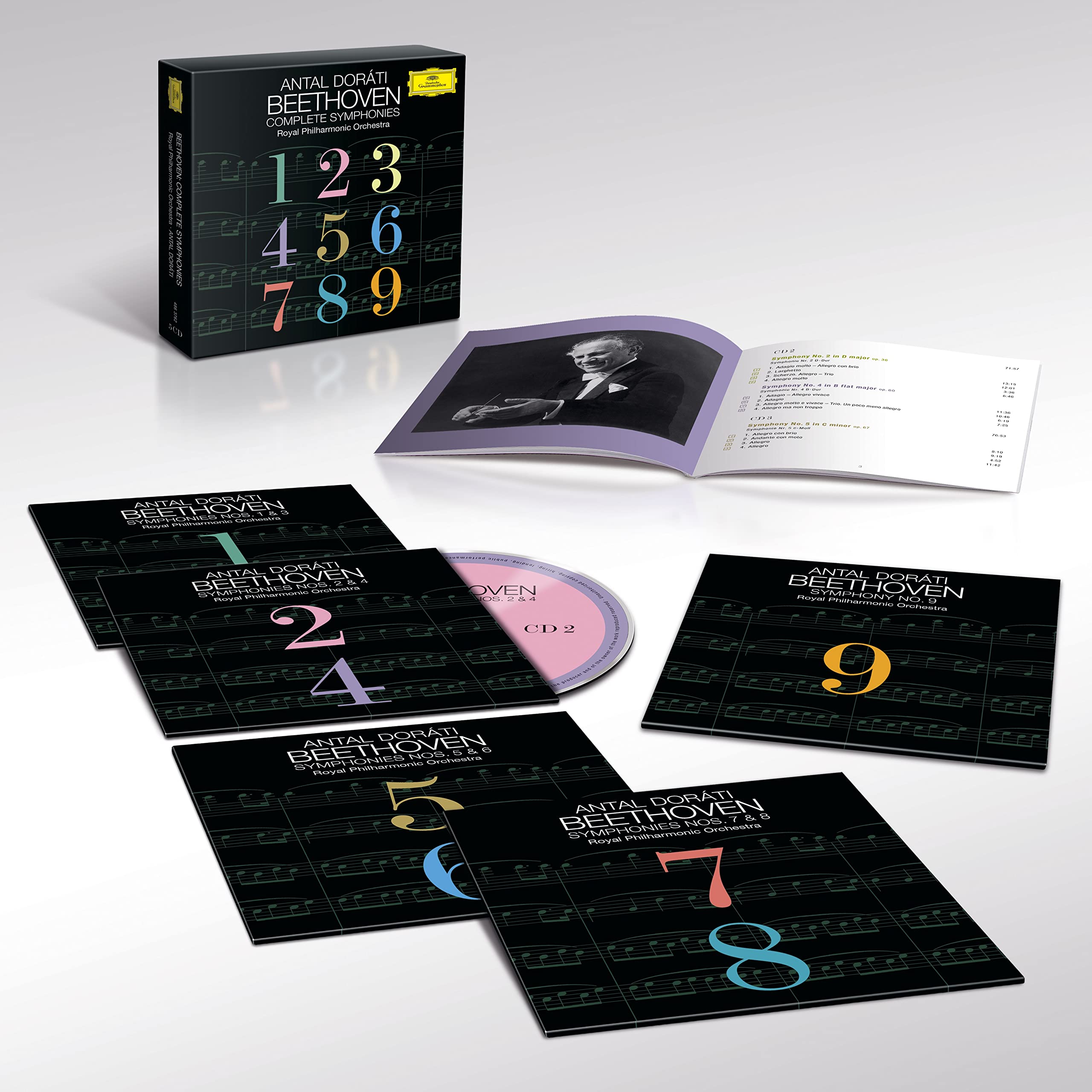 Beethoven: 9 Symphonies [Coffret 5CD]