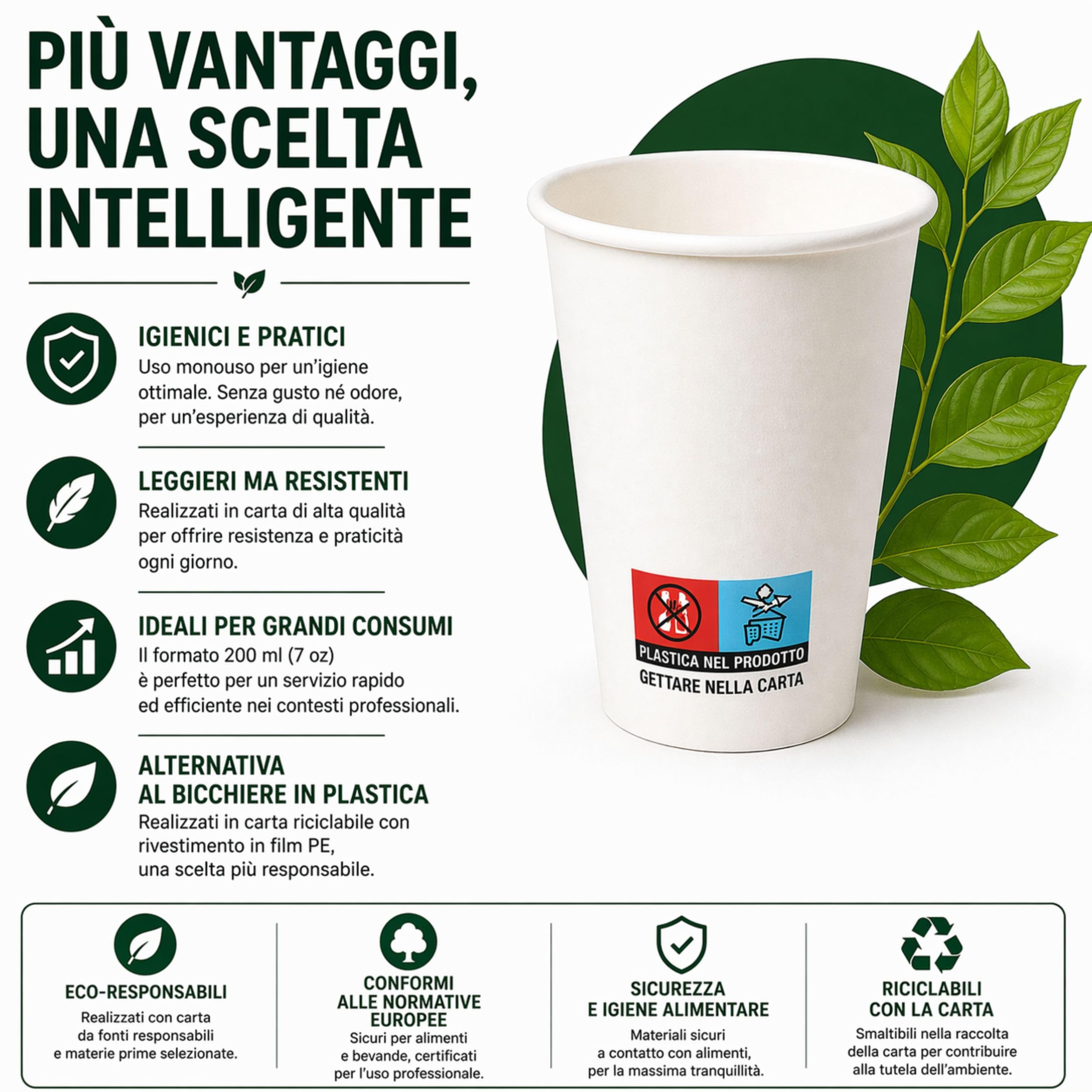 MP ECO SOLUTION 1000 Bicchieri Carta 200 ml Monouso Bianchi – Bicchieri Carta per Acqua e Bevande Calde – Ideali per Bar, Ufficio ed Eventi – Made in Italy