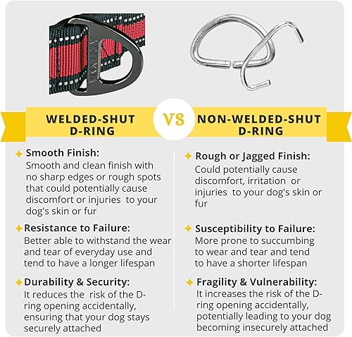 Miniatura 6 de ADITYNA - Collar de perro resistente para perros extra grandes - Collar de perro rojo XL con asa - Acolchado de neopreno suave ultra cómodo (Extra-L