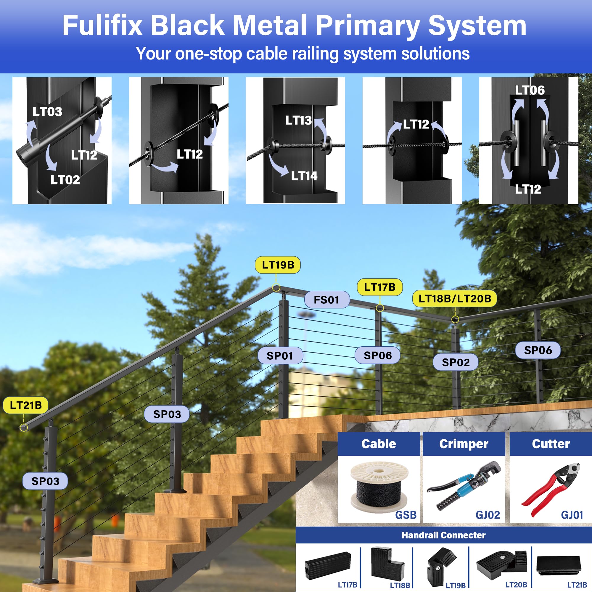 Handrail Connectors PLANTOP Adjustable Black Handrail Connector ...
