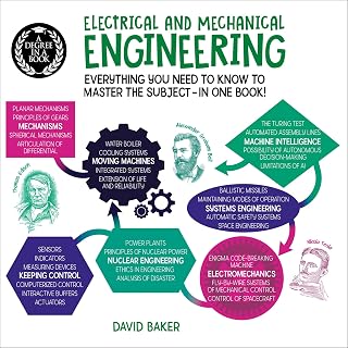 A Degree in a Book: Electrical & Mechanical Engineering by Dr. David Baker – Master Fundamentals from NASA Engineer