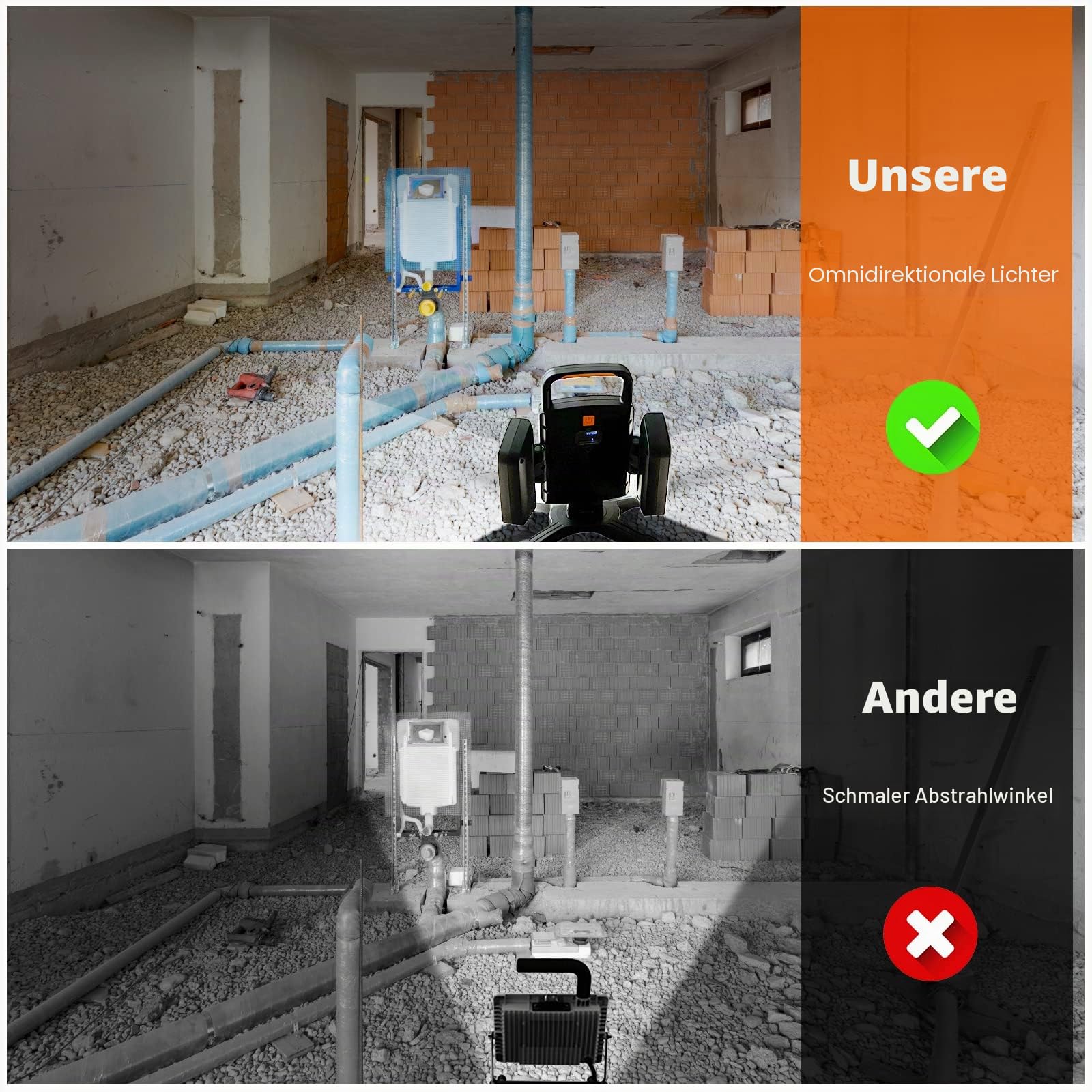 SYLSTAR LED Strahler Akku 30W, 3000LM Super Hell Baustrahler mit Magnet, 5 Lichtmodi und Powerbank, Drehbare Tragbare Wasserdichte Wiederaufladbare Arbeitsleuchte für Garage, Werkstatt