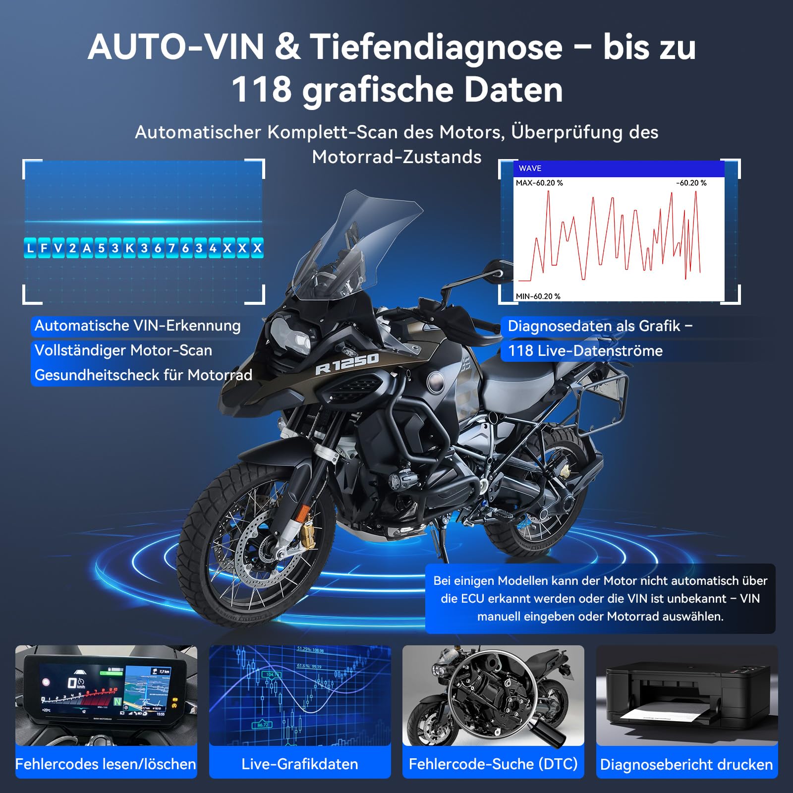 iCarsoft Motorrad OBD2 Diagnosegerät Bidirektional Passend für BMW mit ABS Bleeding, Throttle, Alle Systeme Motorrad-Diagnosetool, Multisystem-Diagnosecodeleser, mit Hot Reset Funktionen, Datenstrom