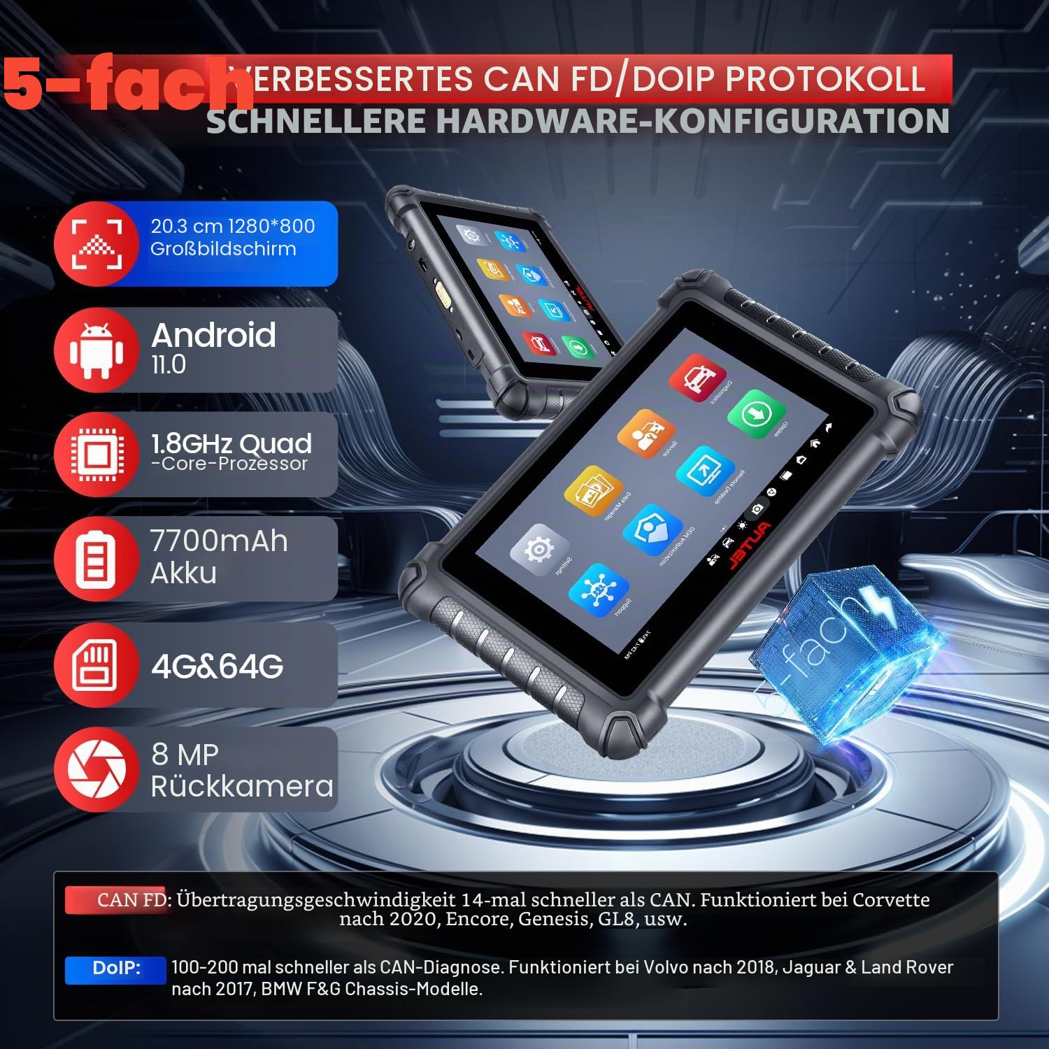 Autel MaxiCheck MX900 Diagnosegerät Auto, 2026 Bidirektionaler Scanner mit 3000+ Aktiven Tests, DoIP&CANFD, 40+ Service, OS11, All System, Funktion als MK900 MK900BT, ab MK808BT MK808S MX808S