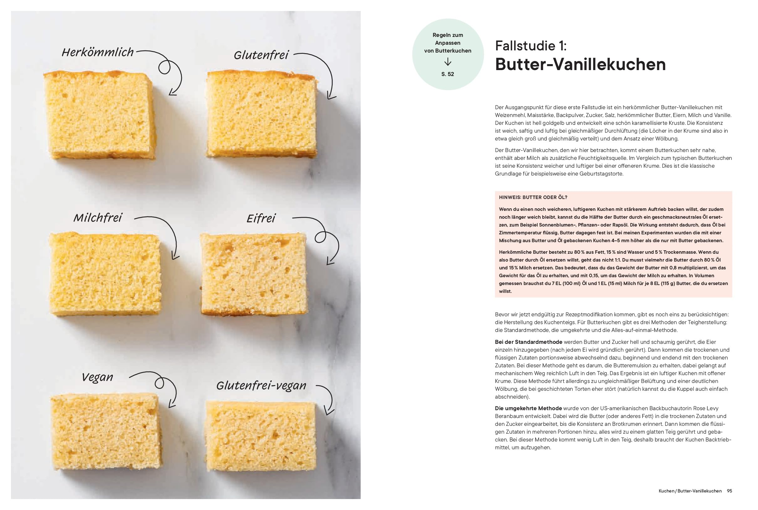 The Elements of Baking: Wie du jedes Rezept glutenfrei, ohne Milch, ohne Eier oder vegan zubereiten kannst