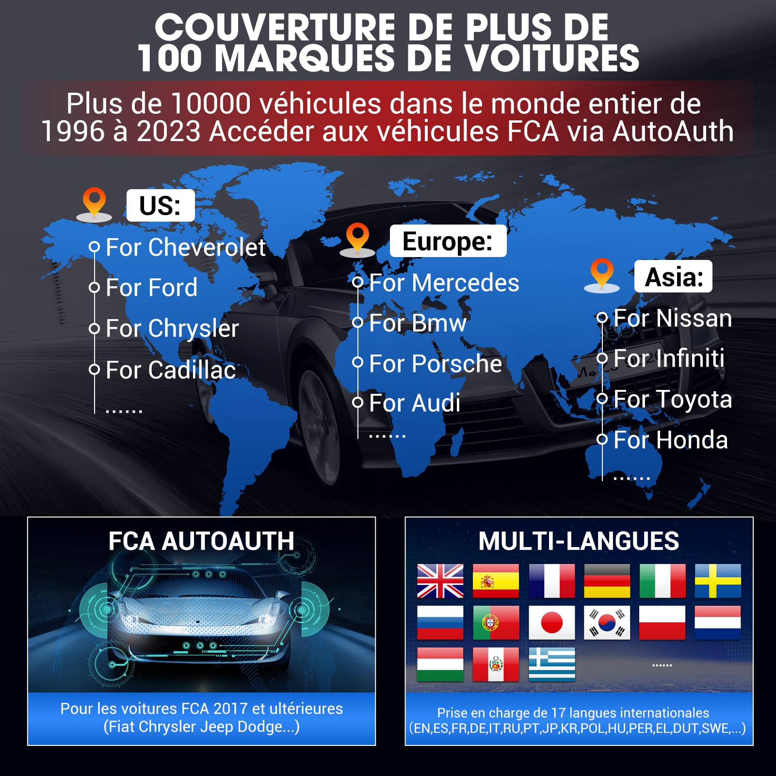KINGBOLEN K7 Valise de Diagnostic Auto OBD II en français avec mises à Jour gratuites à Vie, 31 Services, bidirectionnels, Codage ECU- Outil incontournable pour Les mécaniciens et Amateurs Voitures