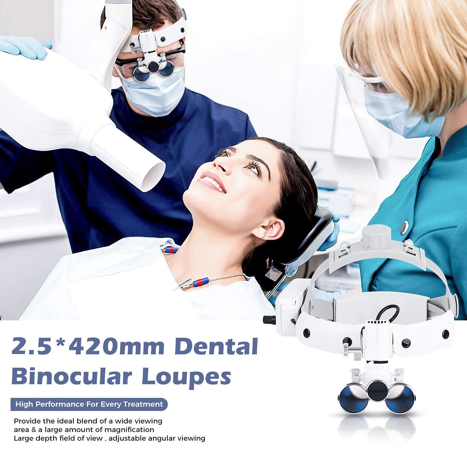 Lenti di ingrandimento Professionali 2,5X 3,5X Lenti di ingrandimento in Vetro Ottico Lente di ingrandimento binoculare con Fascia Regolabile e Faro da 5 W Keep it in Mind