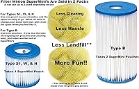 Vista 3 de Miracle Balls, 2 súper mini bolsas, filtros de repuesto para piscinas sobre el suelo y jacuzzis inflables, sustituye a los cartuchos estándar