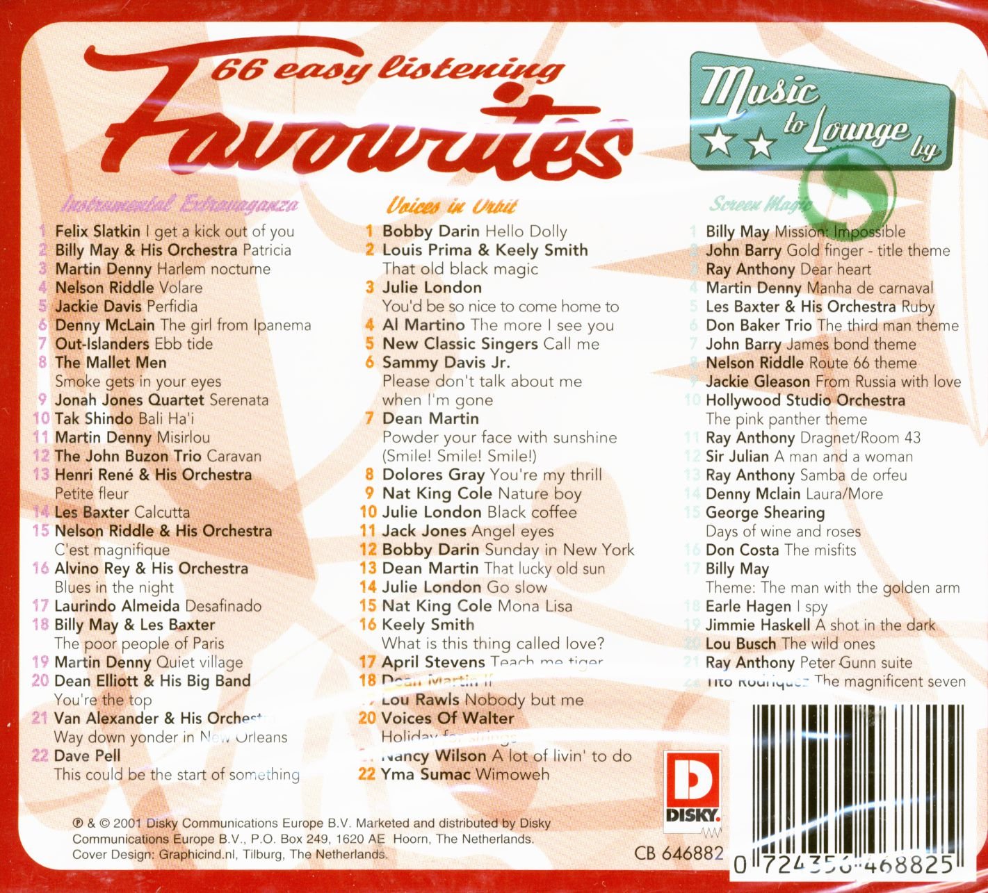Music to Lounge by