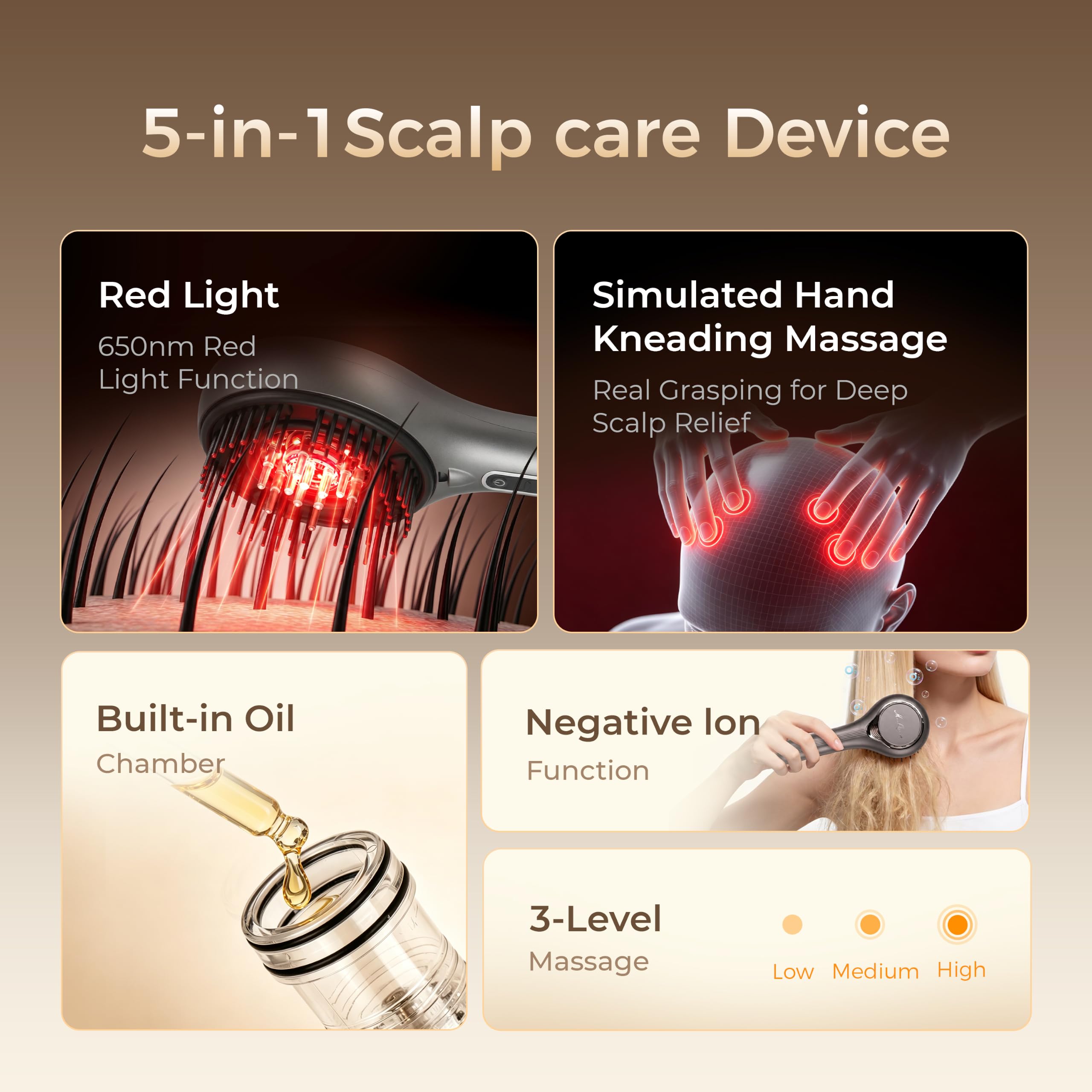 M-queen Hair Oil Applicator & Electric Scalp Massager, 5-in-1 Scalp Oil Applicator with 6ML Serum Reservoir, Red LED Mode, 3 Massage Levels, USB-C Rechargeable, IPX6 Waterproof