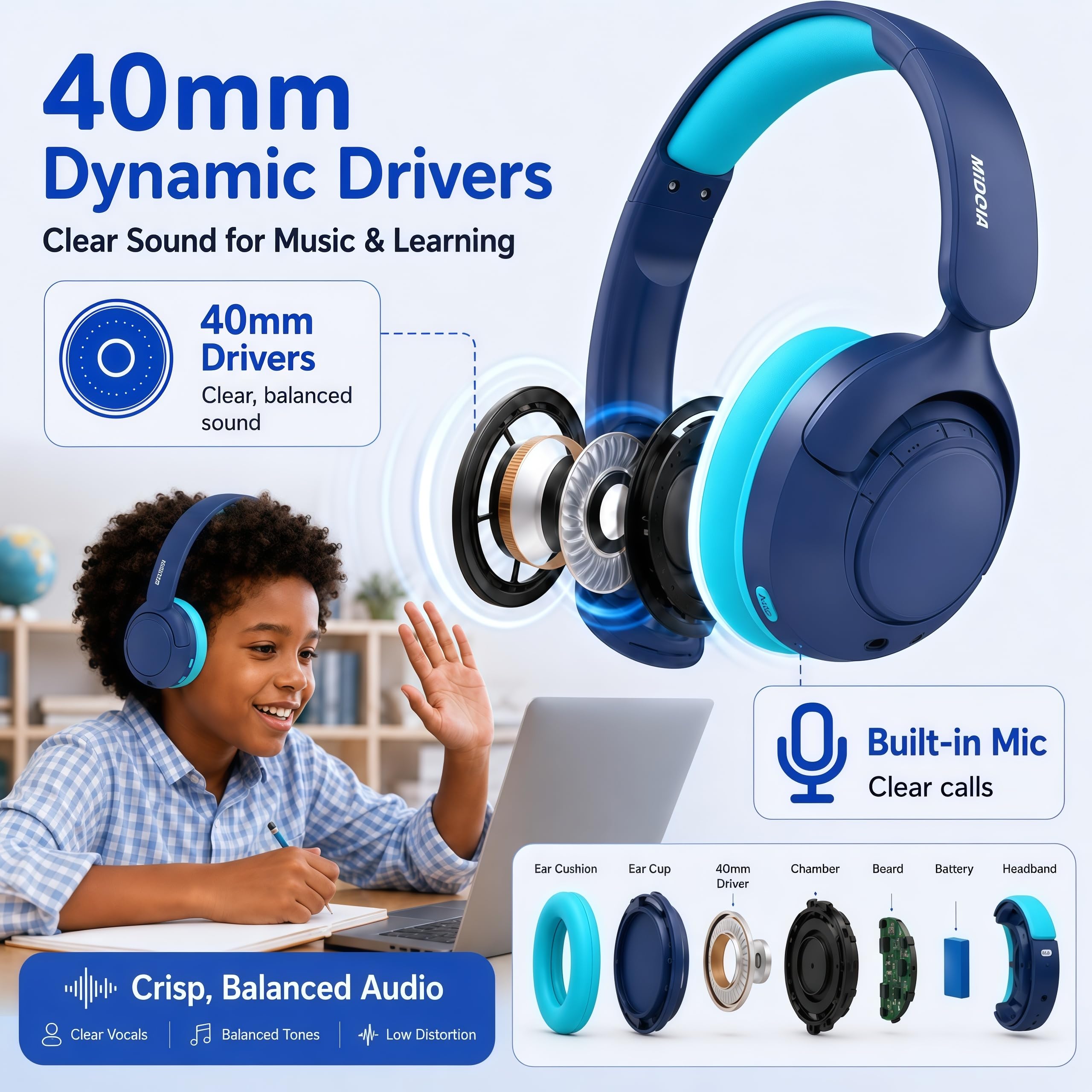 MIDOLA Auriculares inalámbricos Bluetooth para niños, volumen limitado, 85/110 dB, plegables, protección contra el ruido, cable en línea, micrófono auxiliar de 3,5 mm, para niños, niñas, tabletas