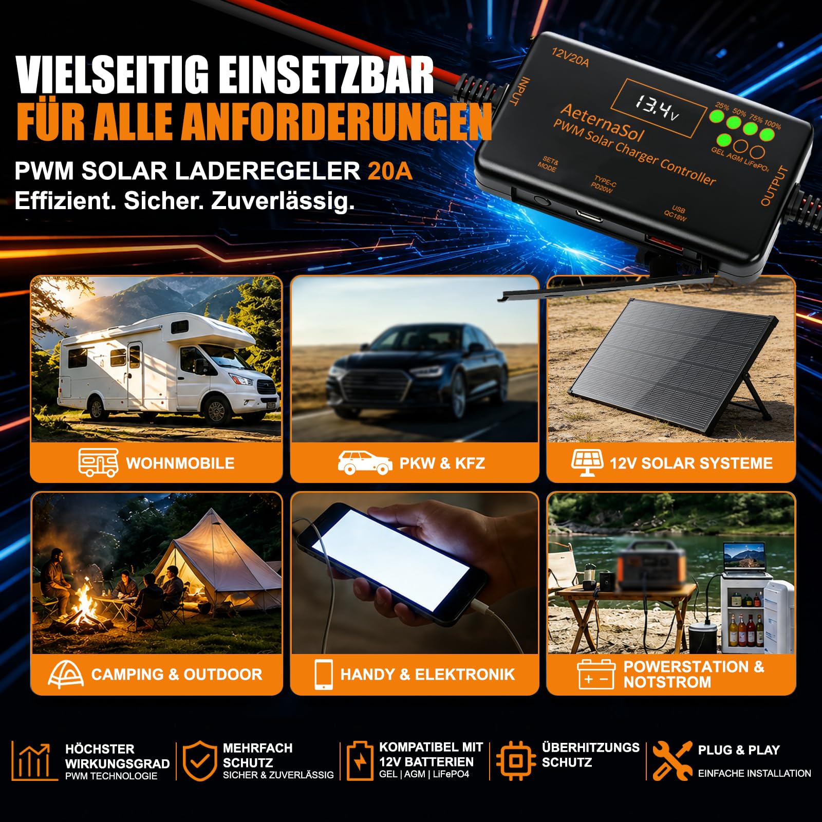 PWM Solar Laderegler 20A mit USB-C 22W + USB 18W Schnellladung, Solarladeregler 12V mit LCD Display, Laderegler Solar 12V für LiFePO4, AGM & GEL Batterien, 30V VOC, Wohnmobil, Camping, Boot