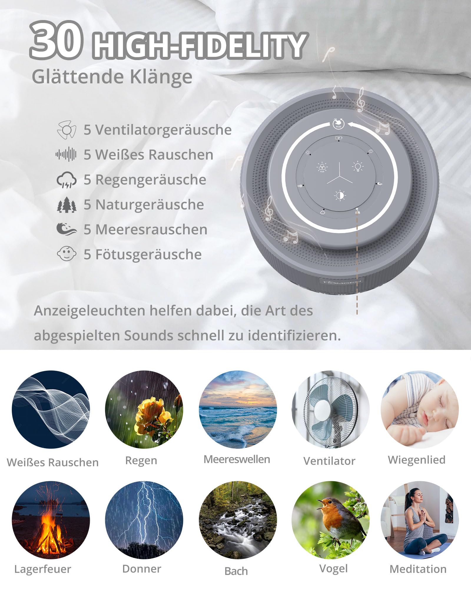 HOMGEN White Noise Machine Weißes Rauschen Maschine Einschlafhilfe Baby Erwachsene 30 Klänge & 30 Stufen Lautstärke Timer Speicher Touchpanel mit 3,5 mm Audiobuchse Schlafen Entspannen