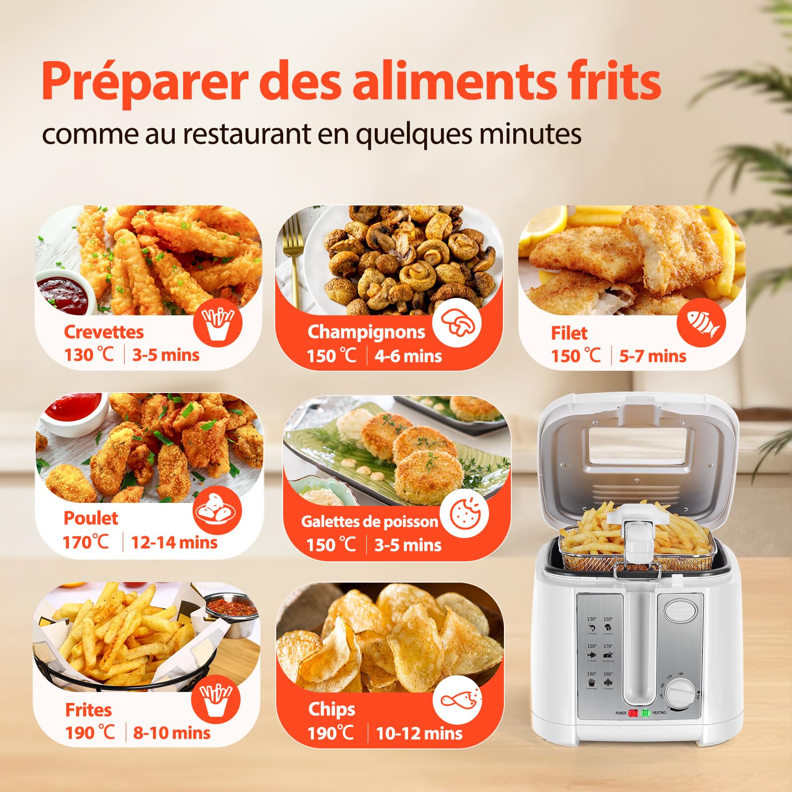 Aigostar Indra 30HEX Friteuse Électrique 2,5 L Blanc | Cuve avec Huile pour 2 Personnes, 1650W et Panier Amovible
