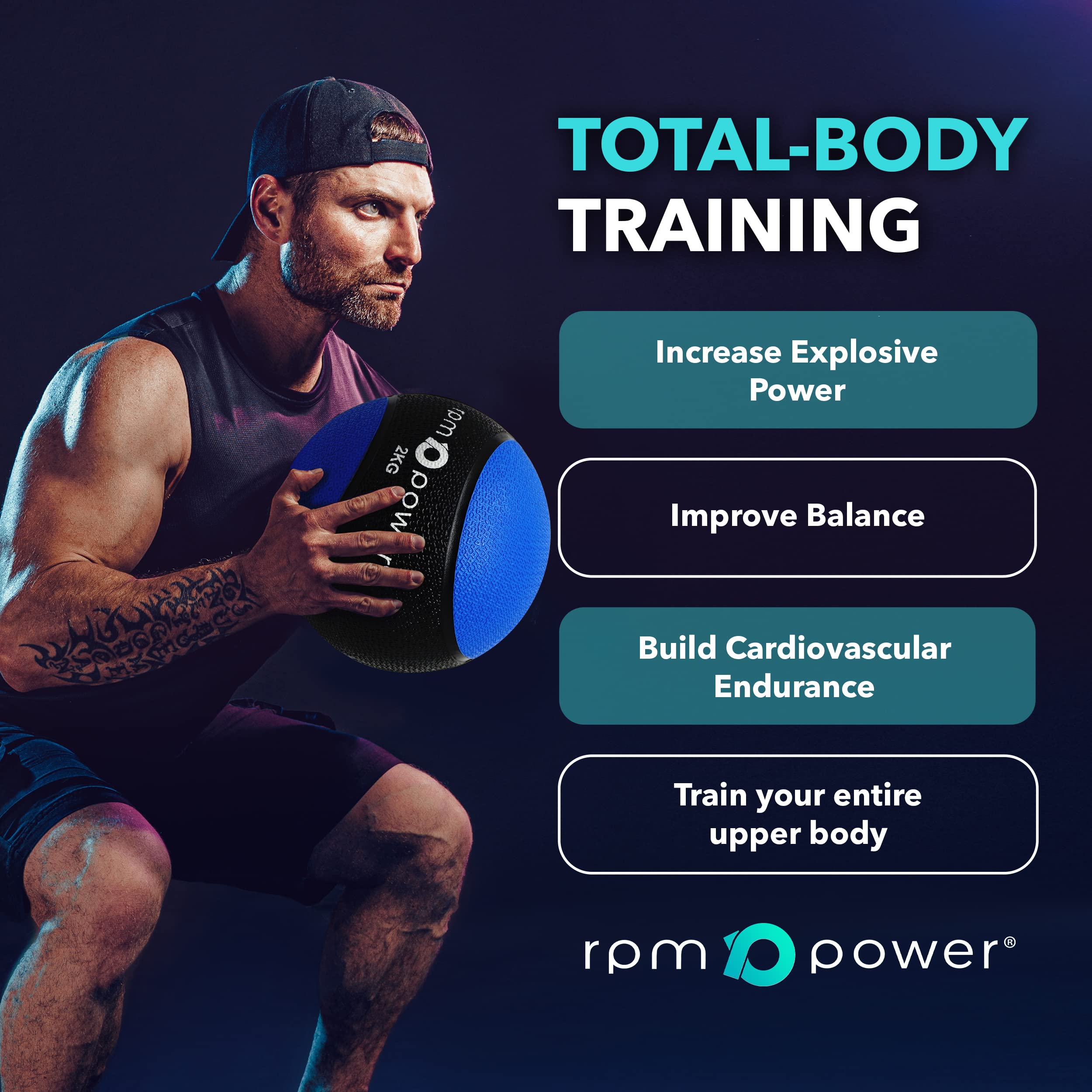 RPM Power Kulki lecznicze - gumowa kula ścienna z lekami z antypoślizgowym uchwytem do trzaskania, rzucania, odbijania, podnoszenia ciężarów, krzyżowania, plyometrii