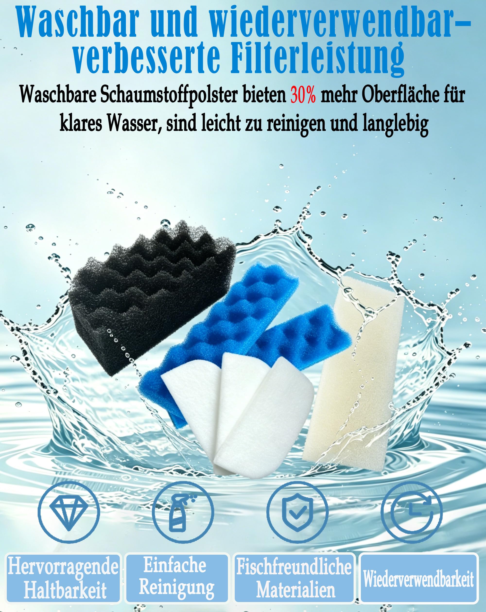 24er-Pack Aquarienfiltermedien, kompatibel mit den Fluval 406/407-Kanisterfiltern, bestehend aus Bioschaum, Aktivkohle und Keramikringen, für Meer- und Süßwasser