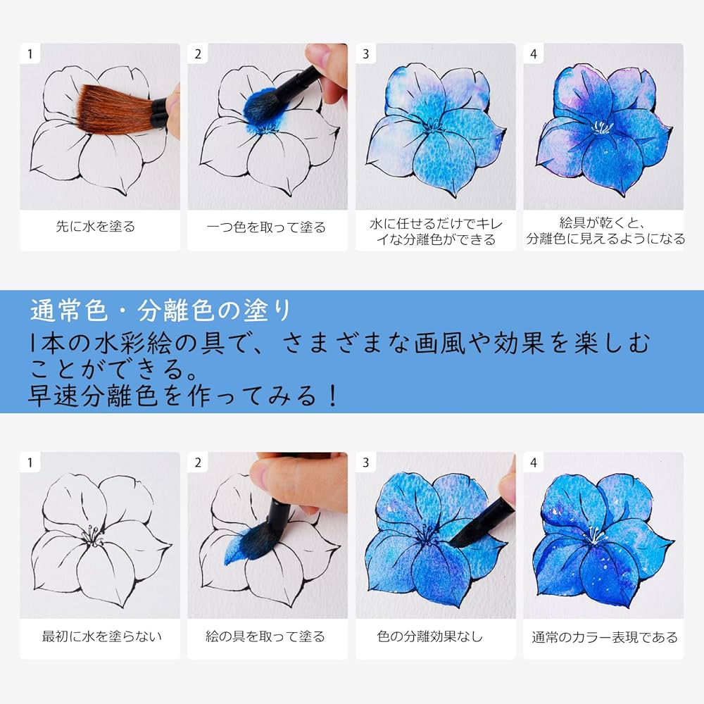 白いカラー　水彩画 Watercolor making] Shining! White snake and boy in kimono