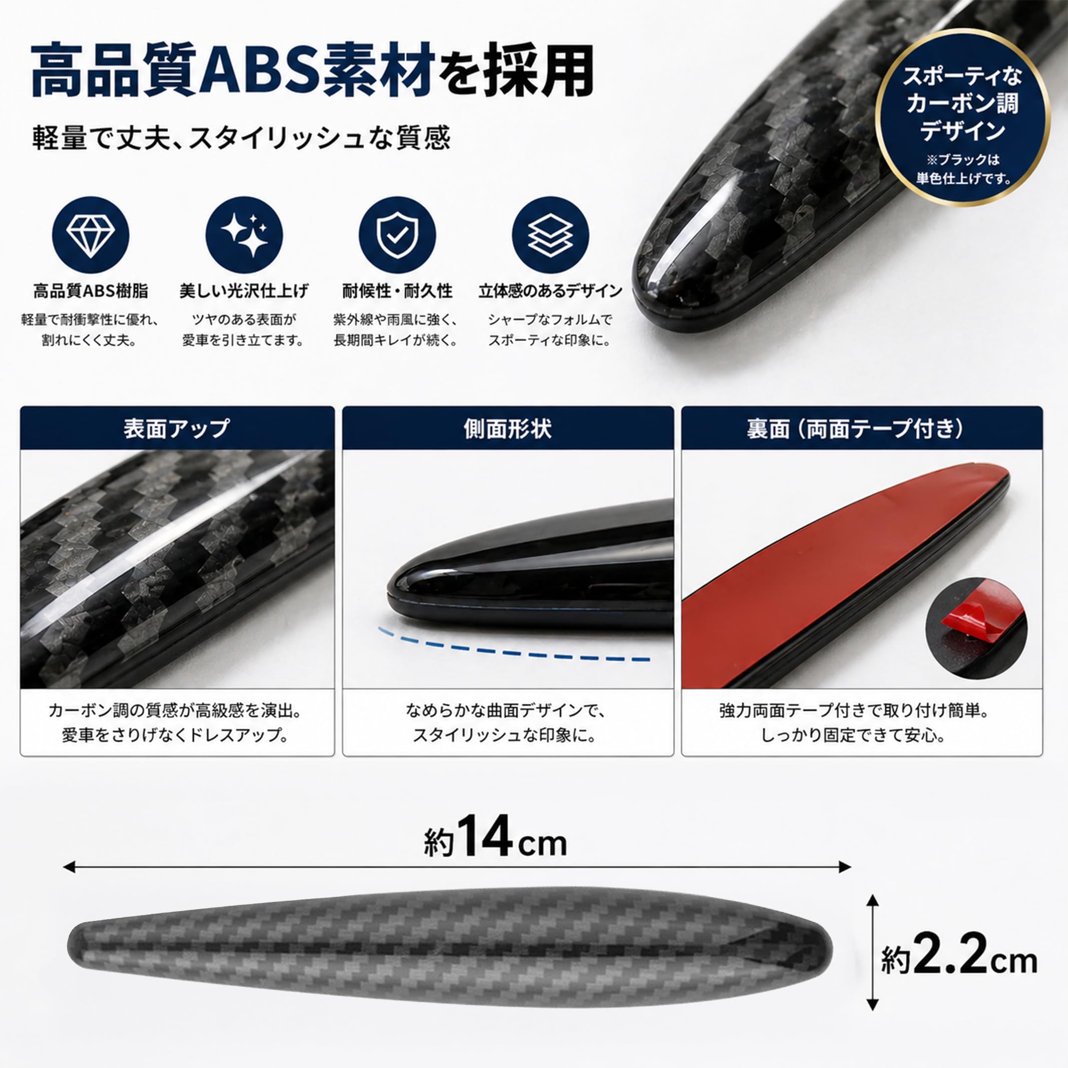 ブラックフェンダー エアロダイナミックデザイン