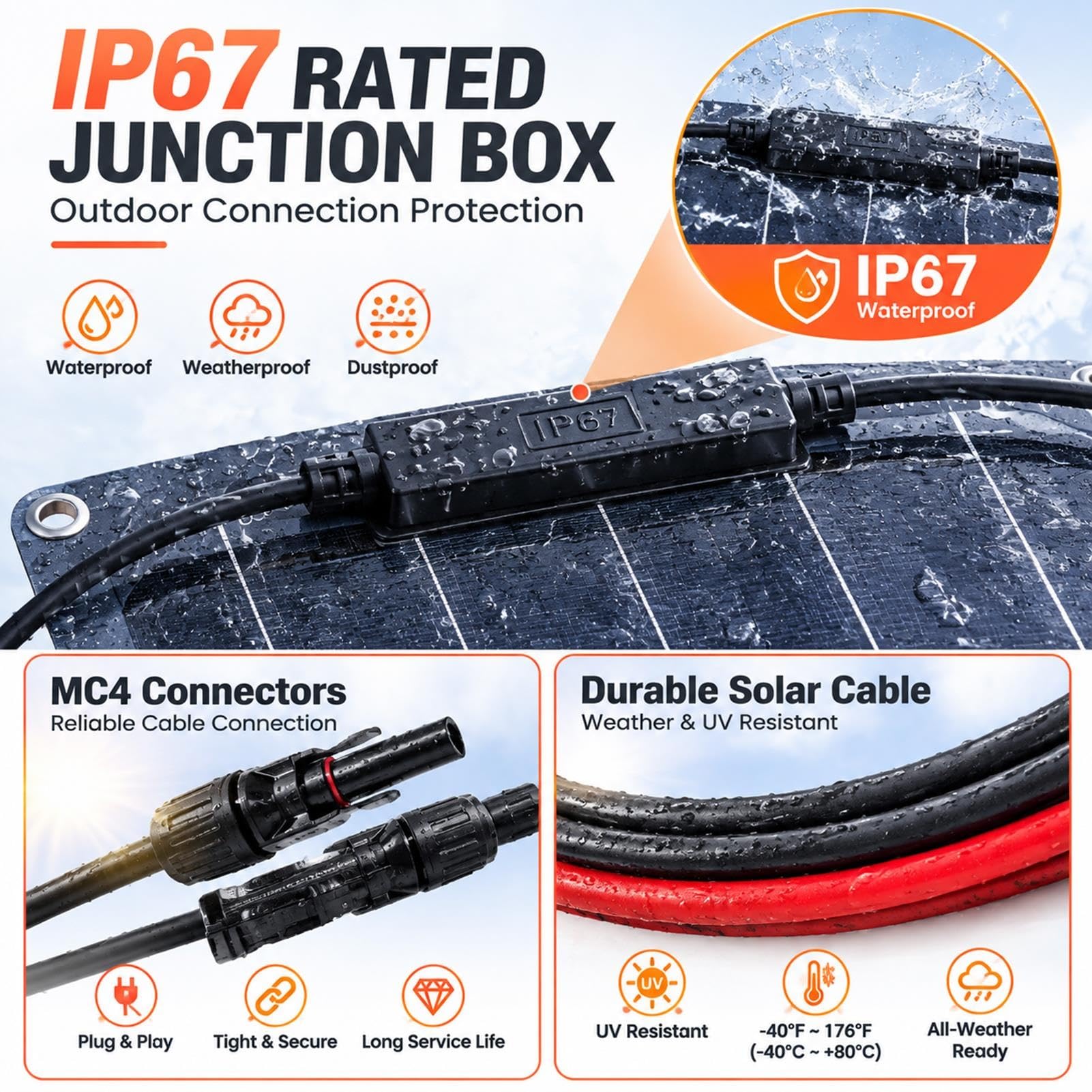 Panel Solar Portatil,100W Modulo Flexible Monocristalino para Camping