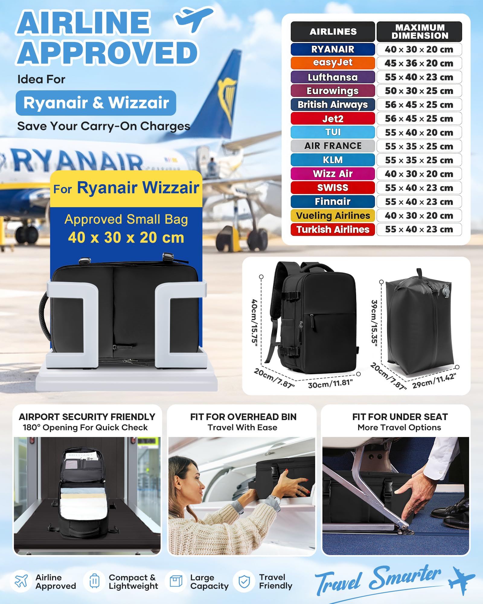 SZLX Mochila al Vacio con Bomba 40x30x20 Equipaje de Mano Ryanair Mochila Viaje Cabina Avion 40x30x20 Wizzair Vueling Maleta Cabina Avion Mochila Viaje Portatil 14 Pulgadas Mujer Hombre