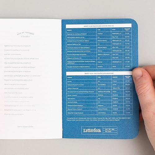 Miniatura 7 de Letterfolk Colección de diario de pasaporte, libros de viaje y experiencias de bolsillo (3.5 pulgadas de ancho x 5.5 pulgadas) (paquete de