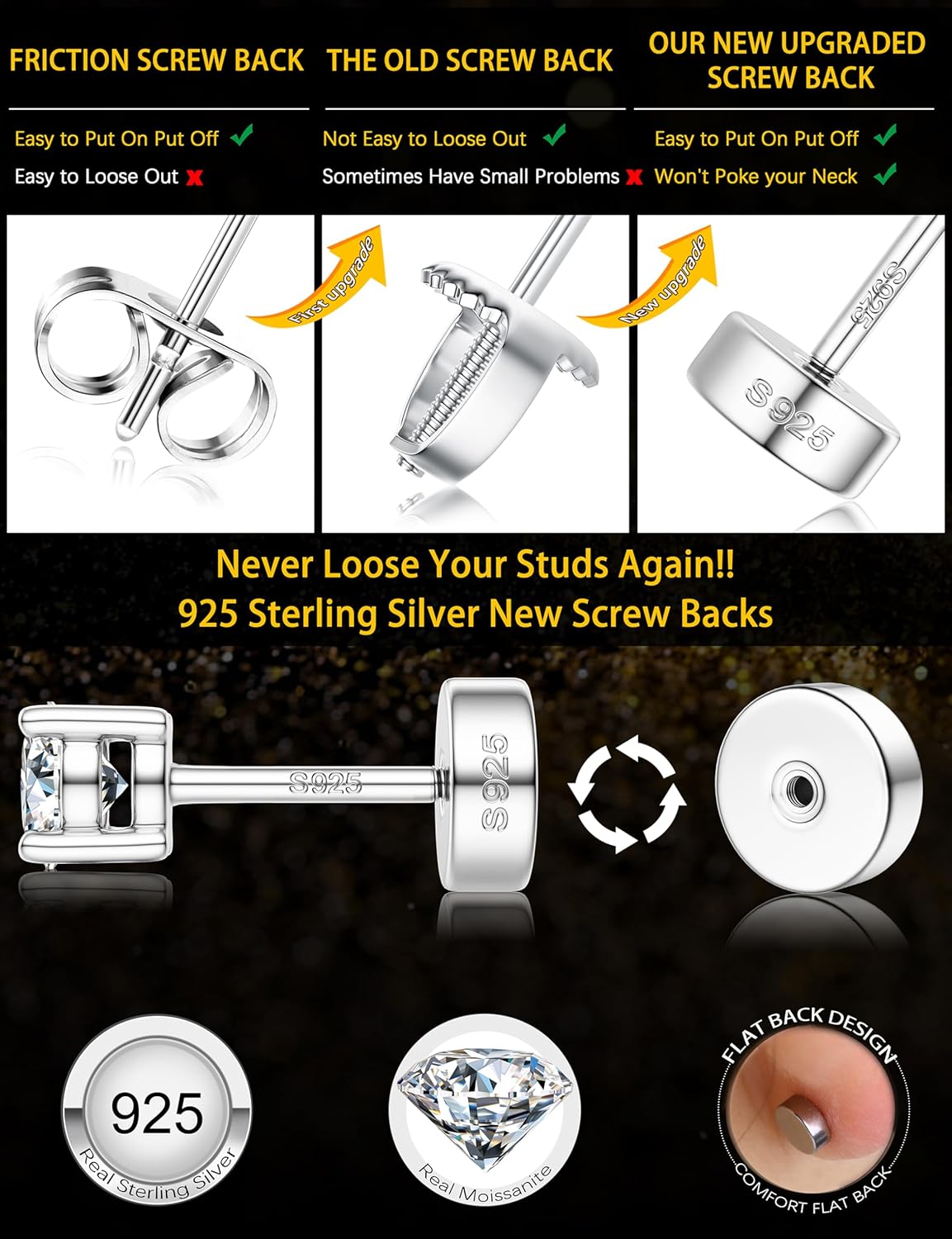 Moissanite Earrings for Men Women:Hypoallergenic Flat Back Earrings 925 Sterling Silver Stud Earring Small D Color VVS1 Moissanite 14K White Gold Plated Helix Cartilage Earring Studs Gift Jewelry - Image 6