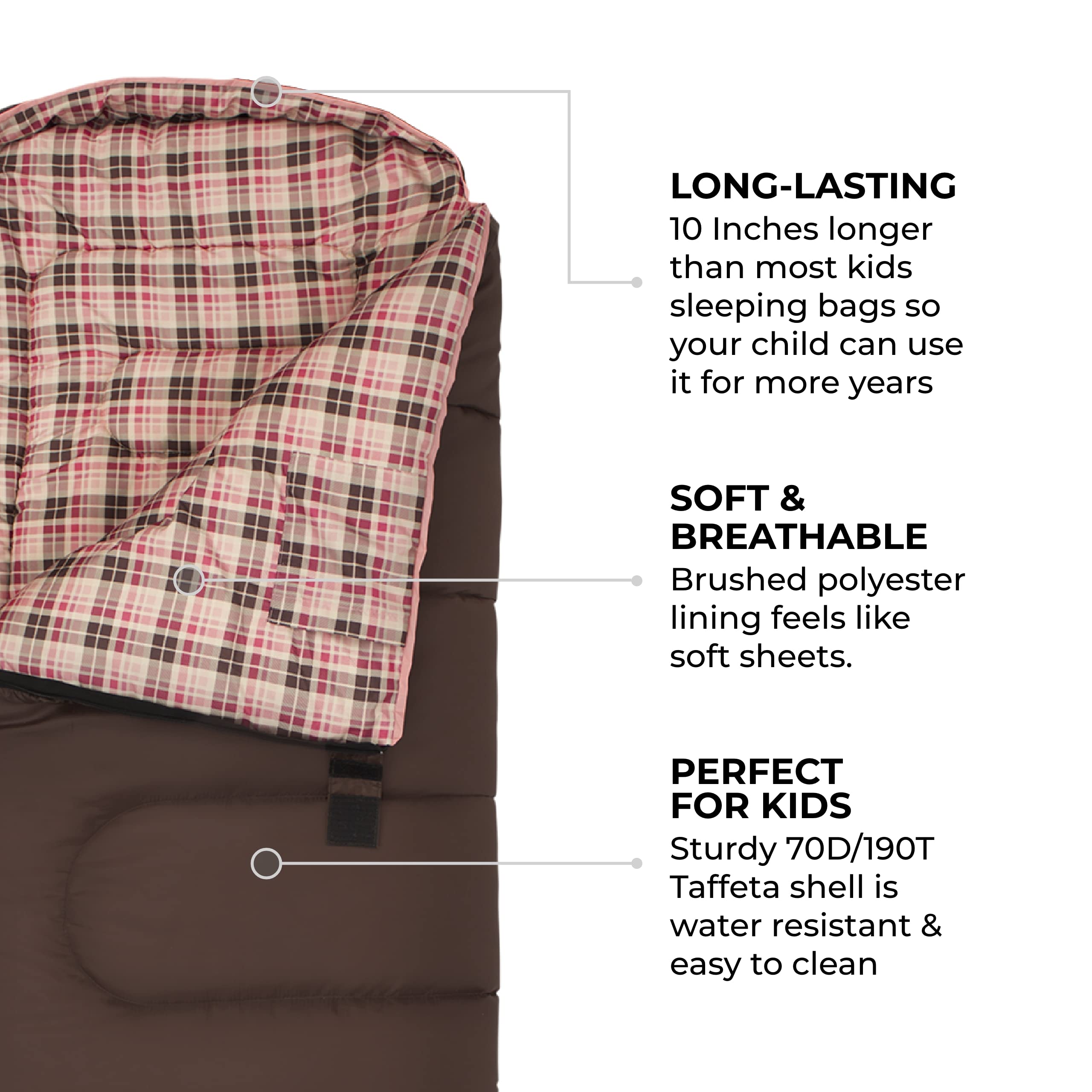 TETON Sports Jr Sleeping Bag for Boys, Girls, and Kids 20 & 0 Degree Options (Celsius