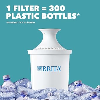 Brita Water Filter Pitcher for Tap and Drinking Water with 1 Standard Filter, Lasts 2 Months, 6-Cup Capacity, BPA Free, Red