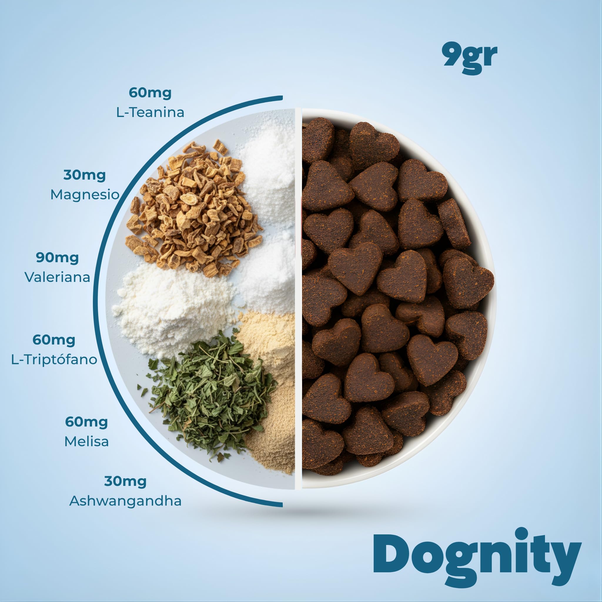 Calmante Perros Bocados Ansiedad Separación Estrés Petardos Triptófano GMP+ | Suplemento Natural con Valeriana Ashwagandha Magnesio Melisa L-Triptófano 5 Activos Naturales para Calma Emocional Blandos