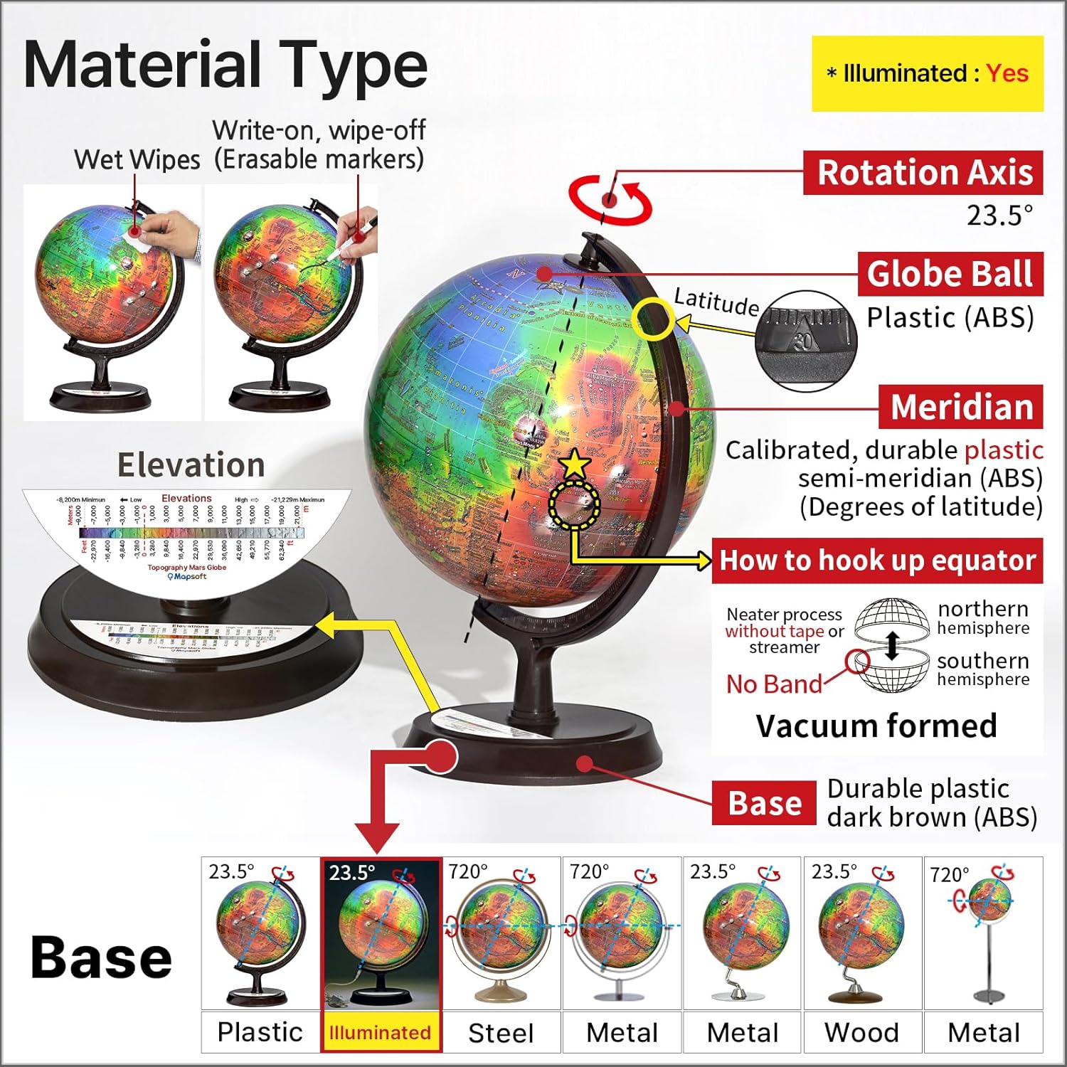 Mapsoft Guide Illuminated Topography Moon/Mars 2 Globe Set, 24cm/9.5", 2MRTI-24