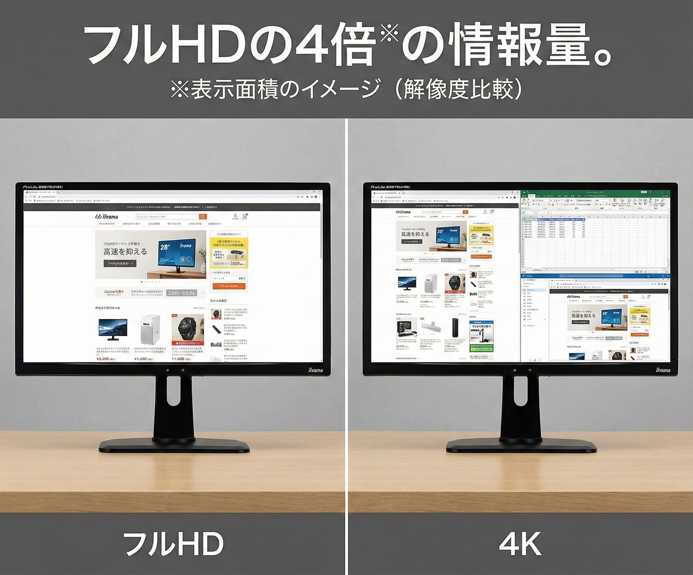 Amazon.co.jp: 【整備済み品】iiyama ProLite B2875UHSU-B1 28インチ