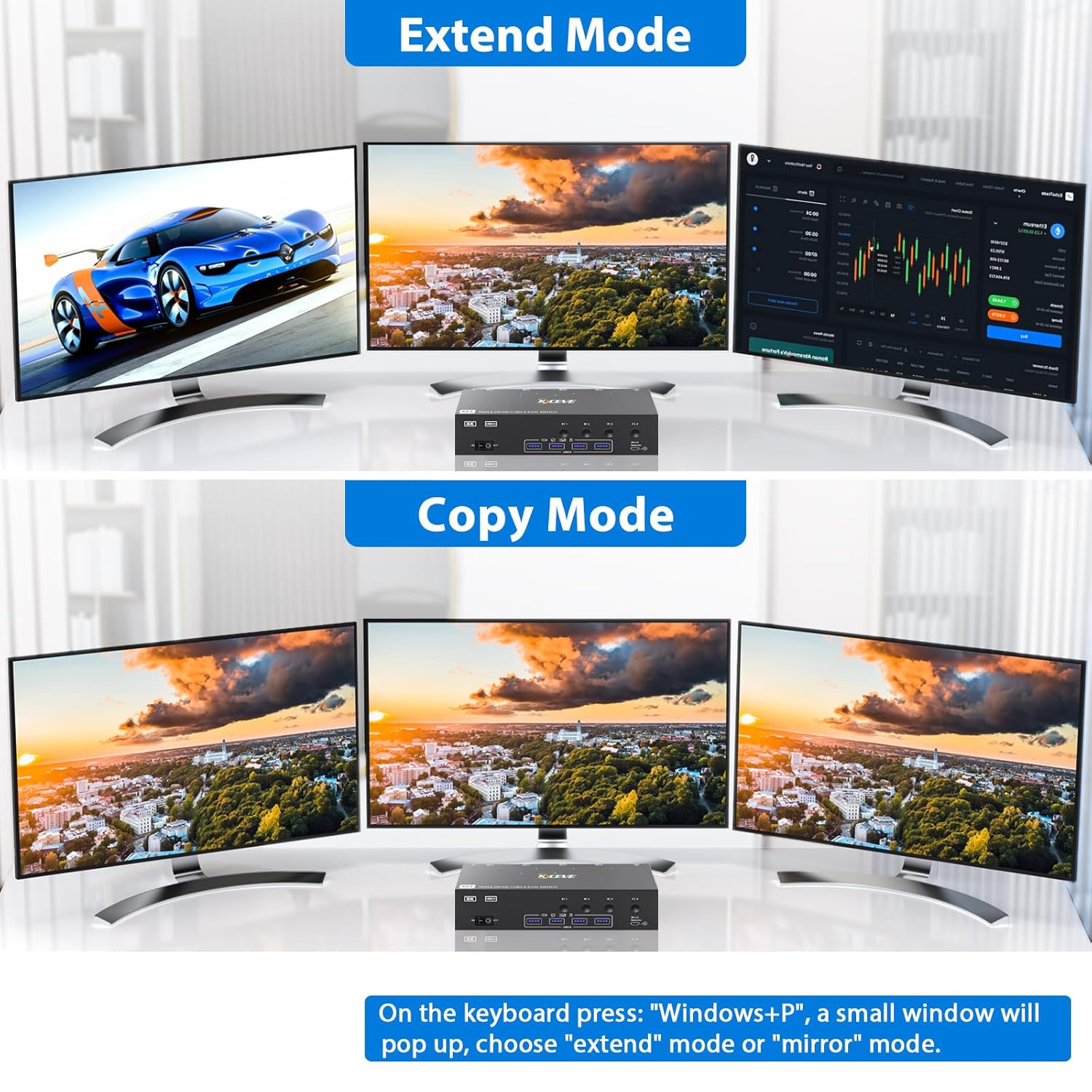 KVM Switch 3 Monitors 4 Computers HDMI + DisplayPort, KCEVE USB 3.0 DP KVM Switcher, 8K@30Hz/4k@144Hz DP KVM for 4 PC Share 3 Display and 4 USB 3.0 Devices