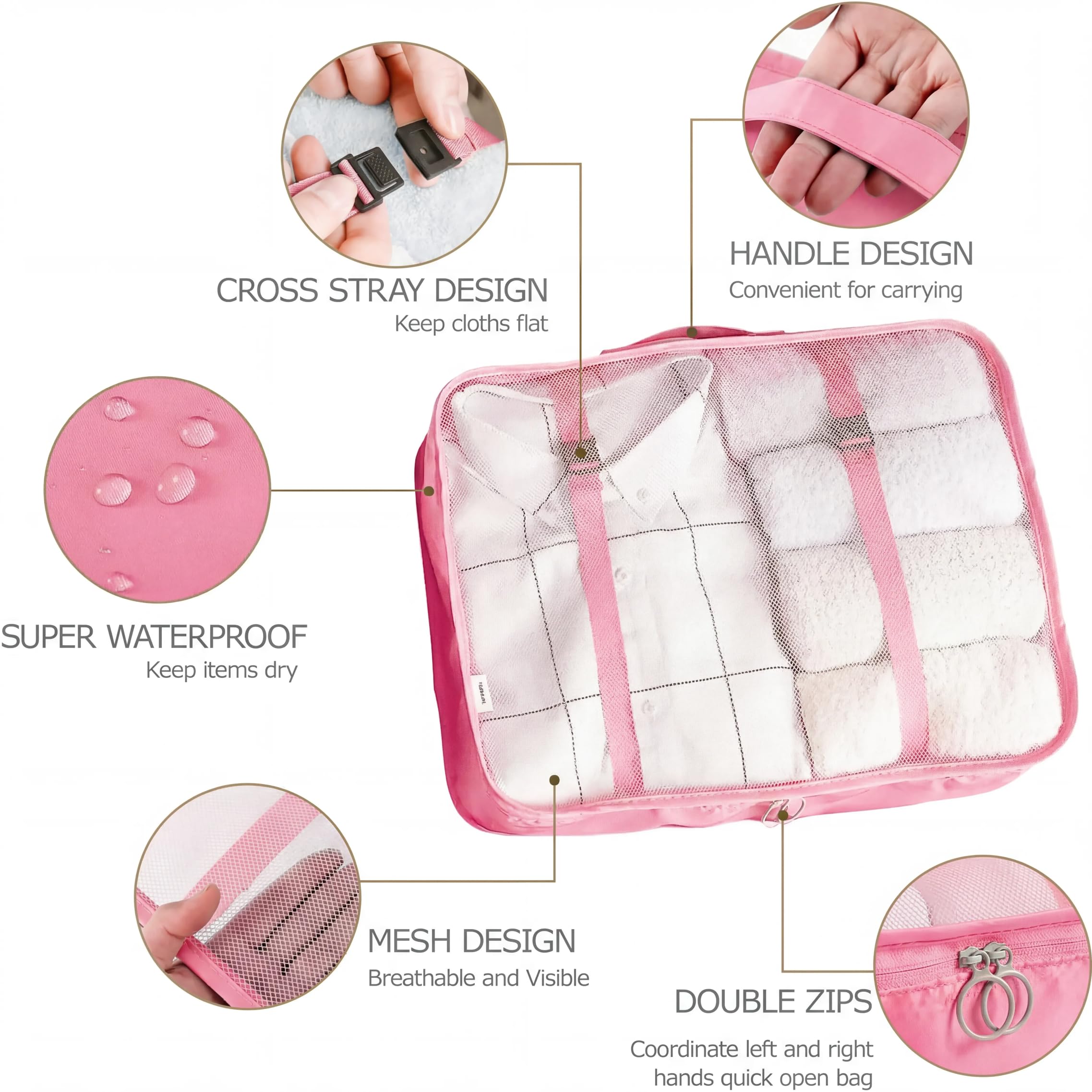 LANSKLBD 6/8 Set Packing Cubes for Suitcases Travel Luggage Packing Organizers,Travel Accessories Essentials Luggage Organizer with Shoe/Tioletry/Laundry Bag (Pink, 6 set) view 2