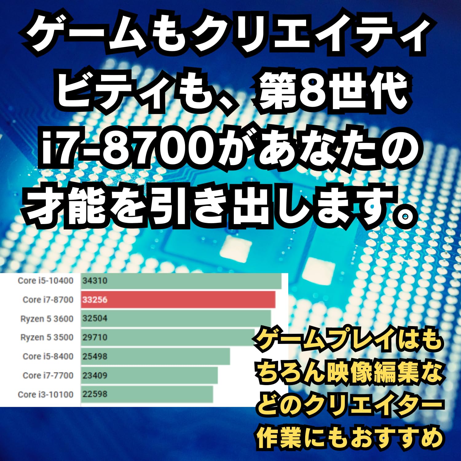 Amazon.co.jp: ゲーミングPC デスクトップ パソコン ドスパラ GALLERIA