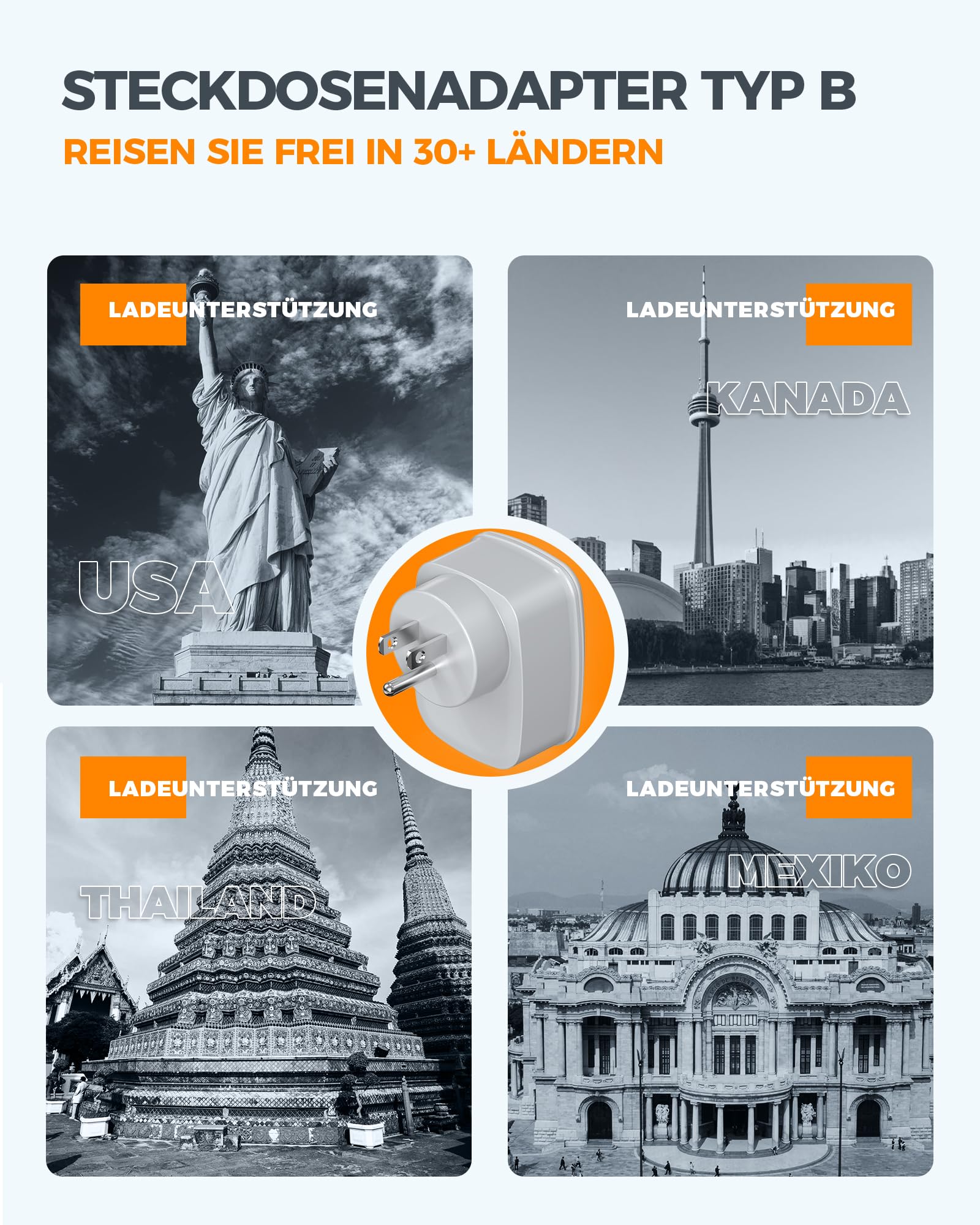 TESSAN Adattatore Presa Americana, 3 in 1 con 1 USB C e USB A, Presa Americana Adattatore Italiana 1875W, Spina USA per Canada Messico, Tipo B