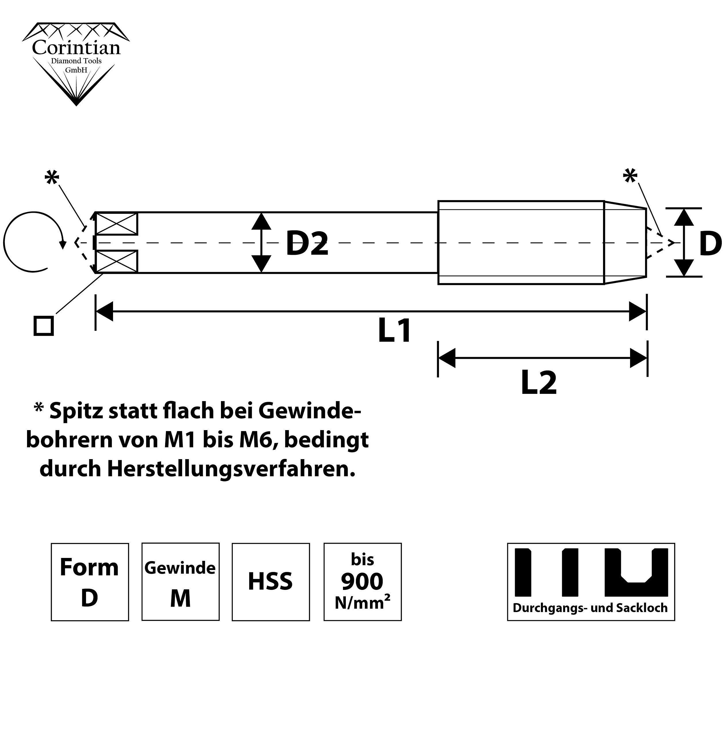 HSS Gewindebohrer Gewindeschneider Form D, Ø M1 - M24 – Universeller Einschnittgewindebohrer für Sack- & Durchgangsloch