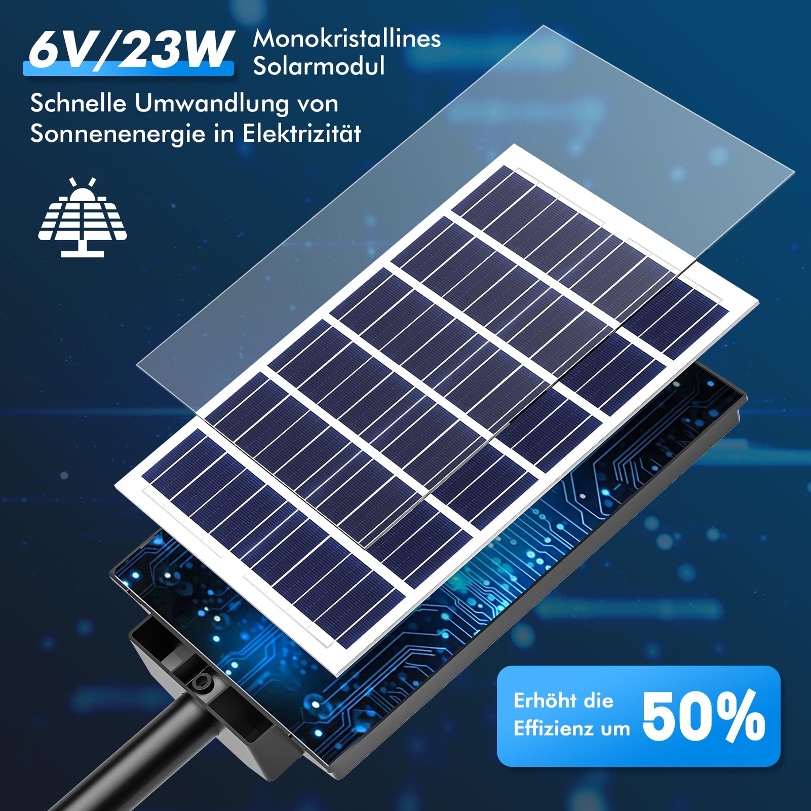 1200W Farolas Solares Exterior,Impermeable IP65 Farol Solar Exteriors con Control Remoto,120000LM 6500K Farola Solar Exterior Potente con Sensor de Movimiento,para Jardín, Estacionamiento