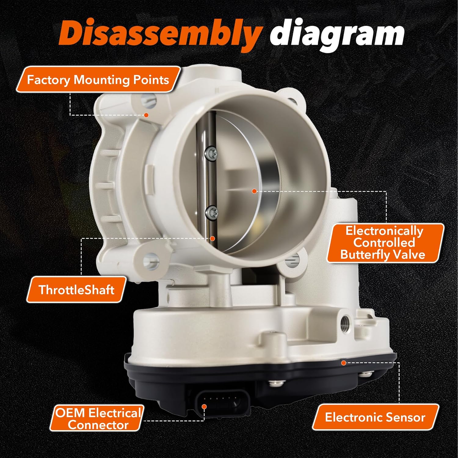 Electronic Throttle Body 9L8Z9E926A 977-300 Compatible for 2009-2018 Ford Escape Fusion Transit Connect C-Max, Lincoln Mkz, Mercury Mariner Milan 2.0L 2.5L 3.0L