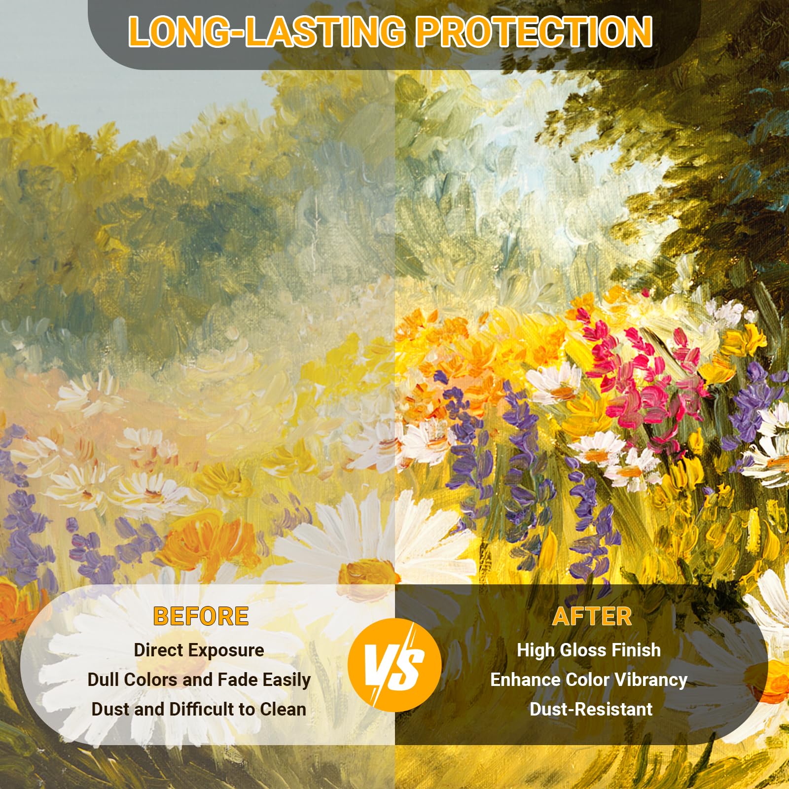 SEVENWELL Gloss Varnish for Acrylic Painting, Paint by Numbers Sealer, Acrylic Clear Coat, High Finish Non-Yellowing Anti-Crazing for Air Dry Clay Glaze