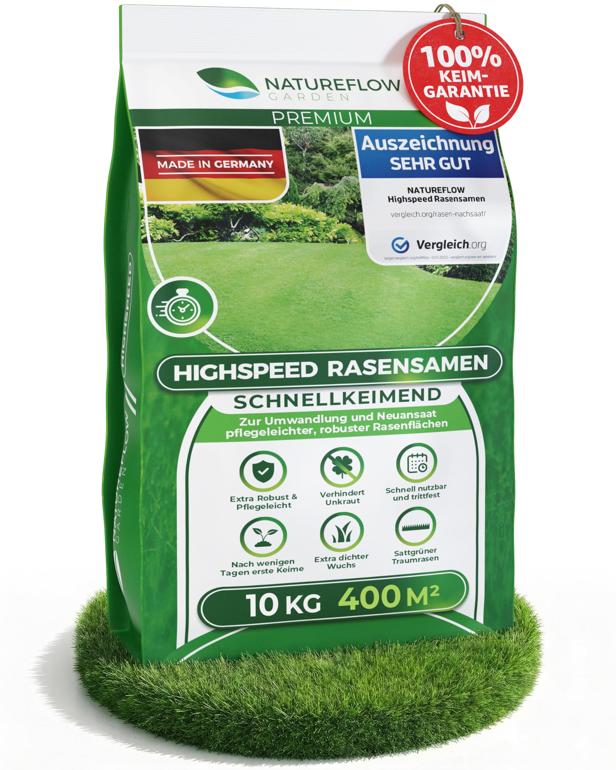 Rasensamen schnellkeimend Frühjahr 10kg – TEST SEHR GUT – Grassamen schnellkeimend Rasen Nachsaat Made in Germany – Rasensaat 400qm - Rasensamen Frühjahr Samen von Natureflow